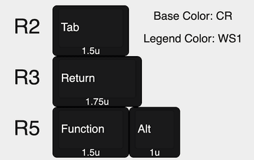 GMK WoB 40s, Colevrak+, R0/R5 | Shipping image 5