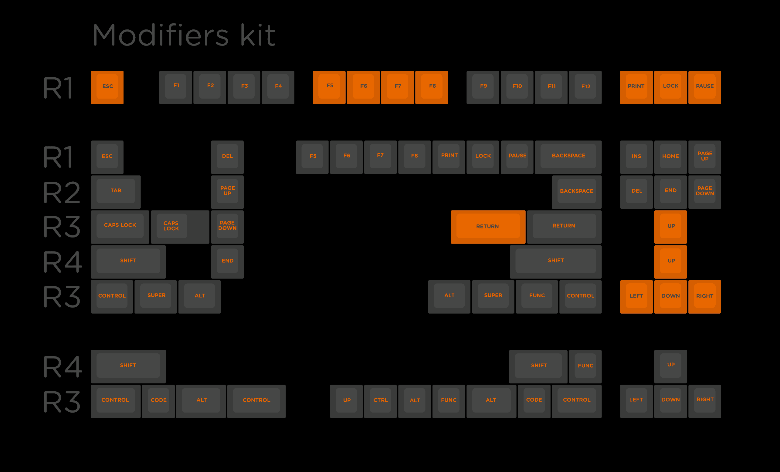 SP SA CARBON R3 (Closed) image 4