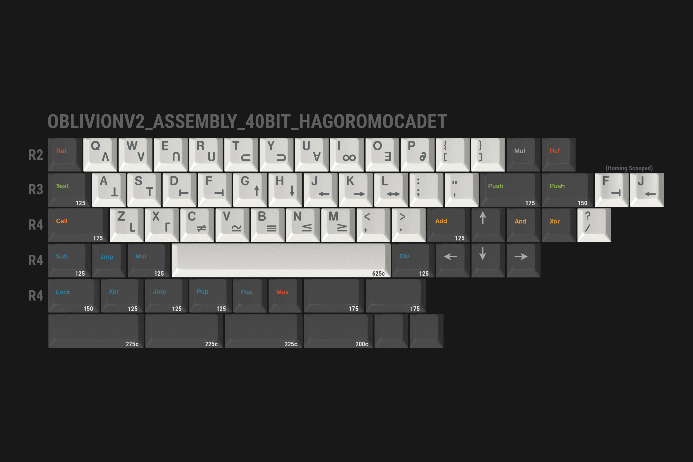 GMK Oblivion V2 - Orders Open - 10% Discount ACTIVE image 132