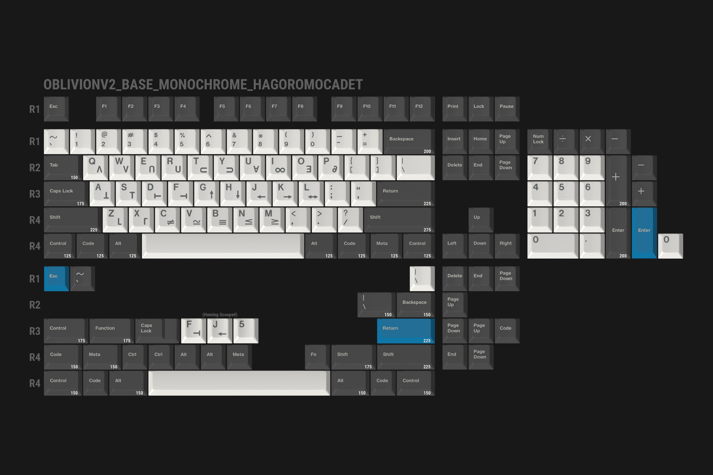 GMK Oblivion V2 - Orders Open - 10% Discount ACTIVE image 14