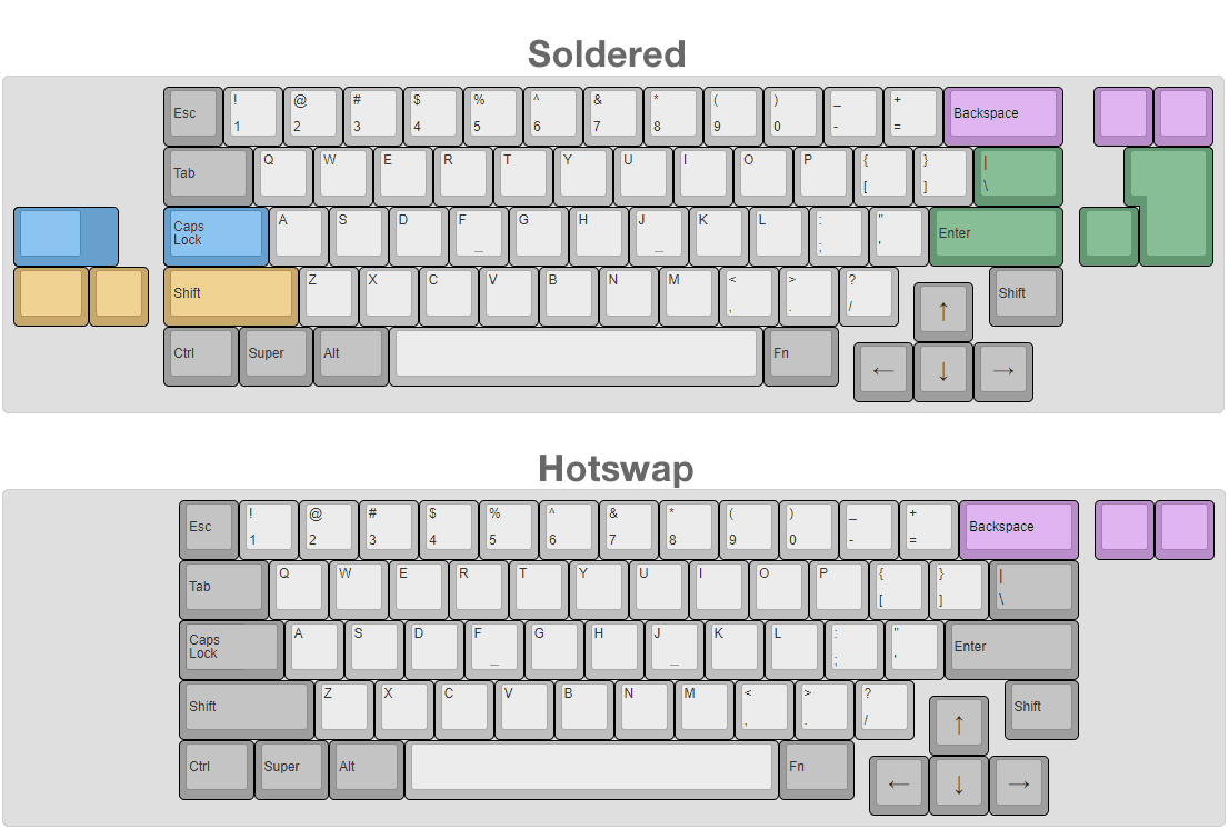 PAL by Banana Stand Works image 12