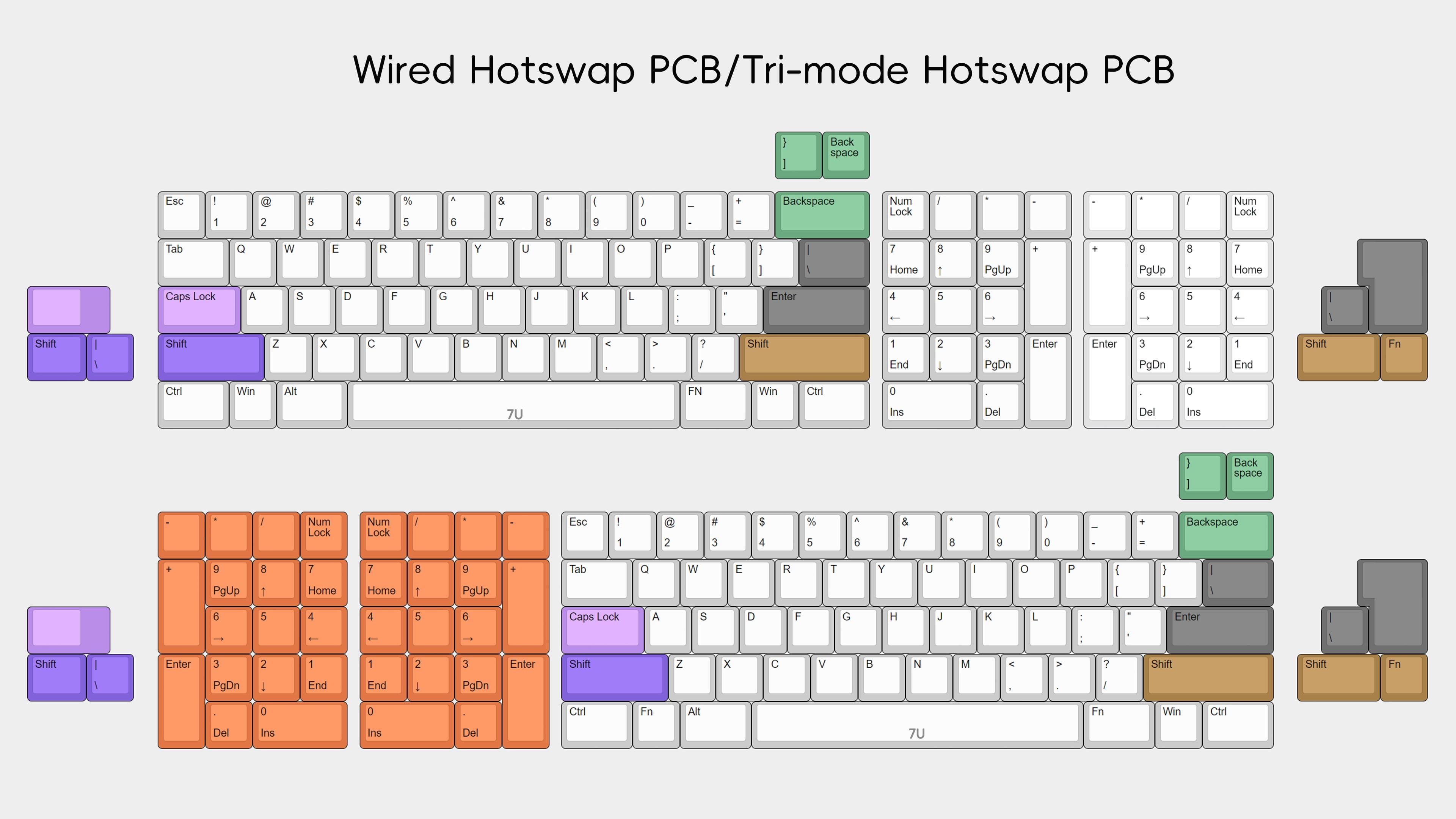 【IC】Flip 6P,60%+Pad,Normal/Southpaw/HHKB/WKL multiple layouts in a keyboard image 14