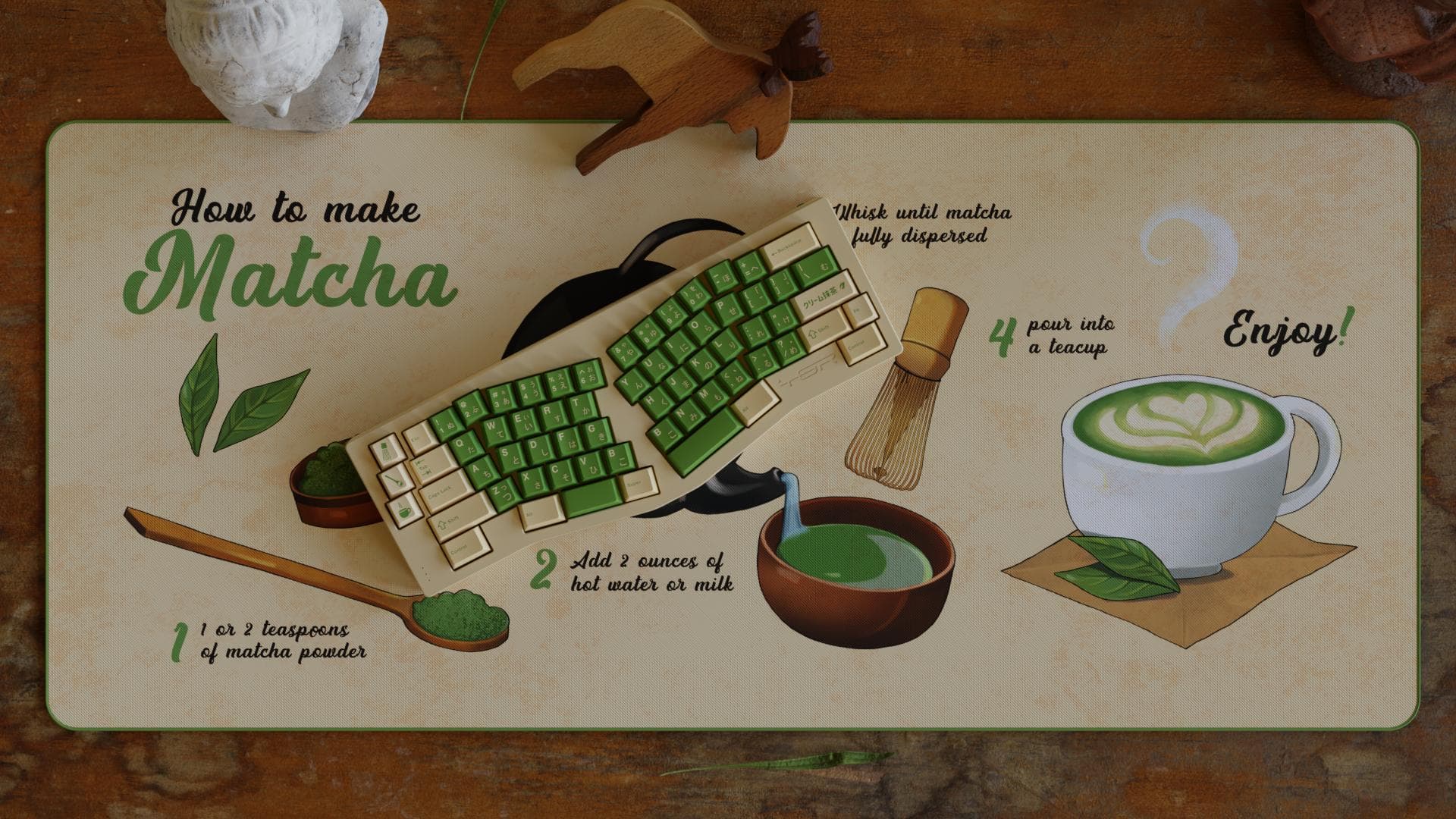 GMK Cream Matcha | GB Ended image 21