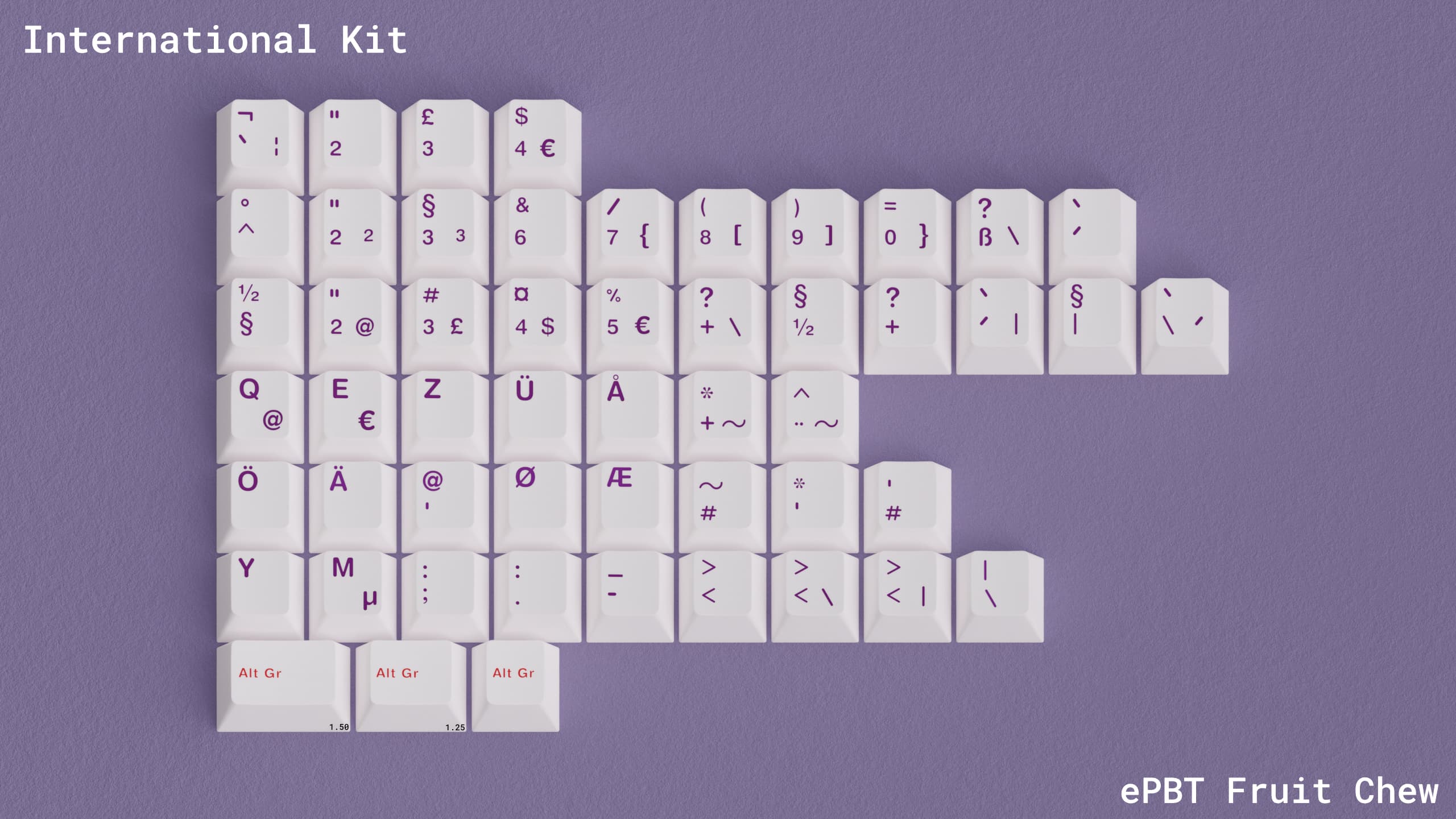 ePBT Fruit Chew | Sample order placed image 10