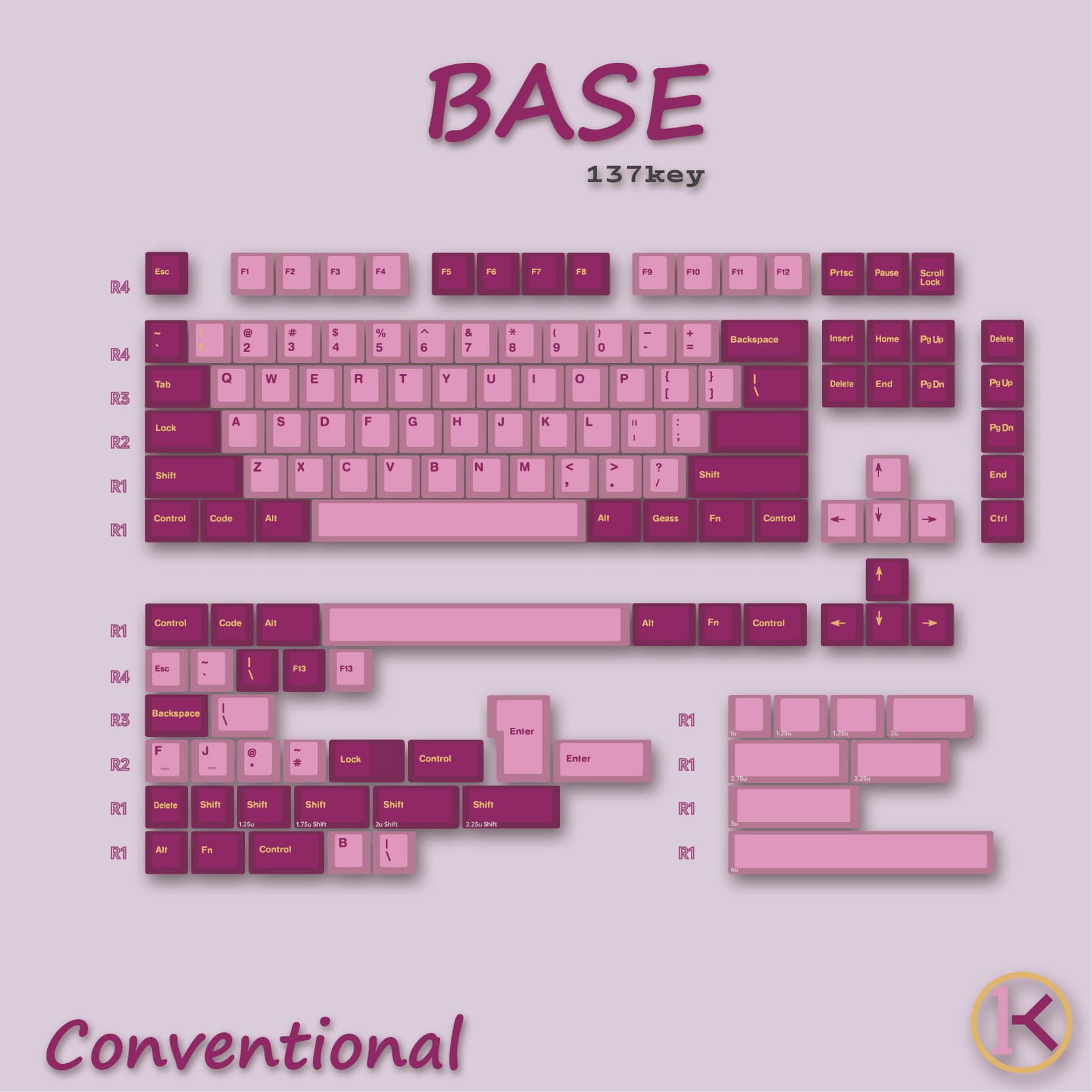 Lancelot Keyset - PBT / Cherry / Geekark image 7