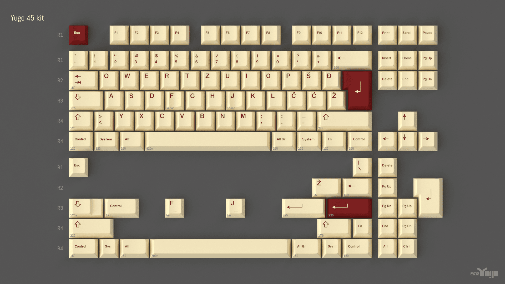 GMK Yugo | Completed image 4