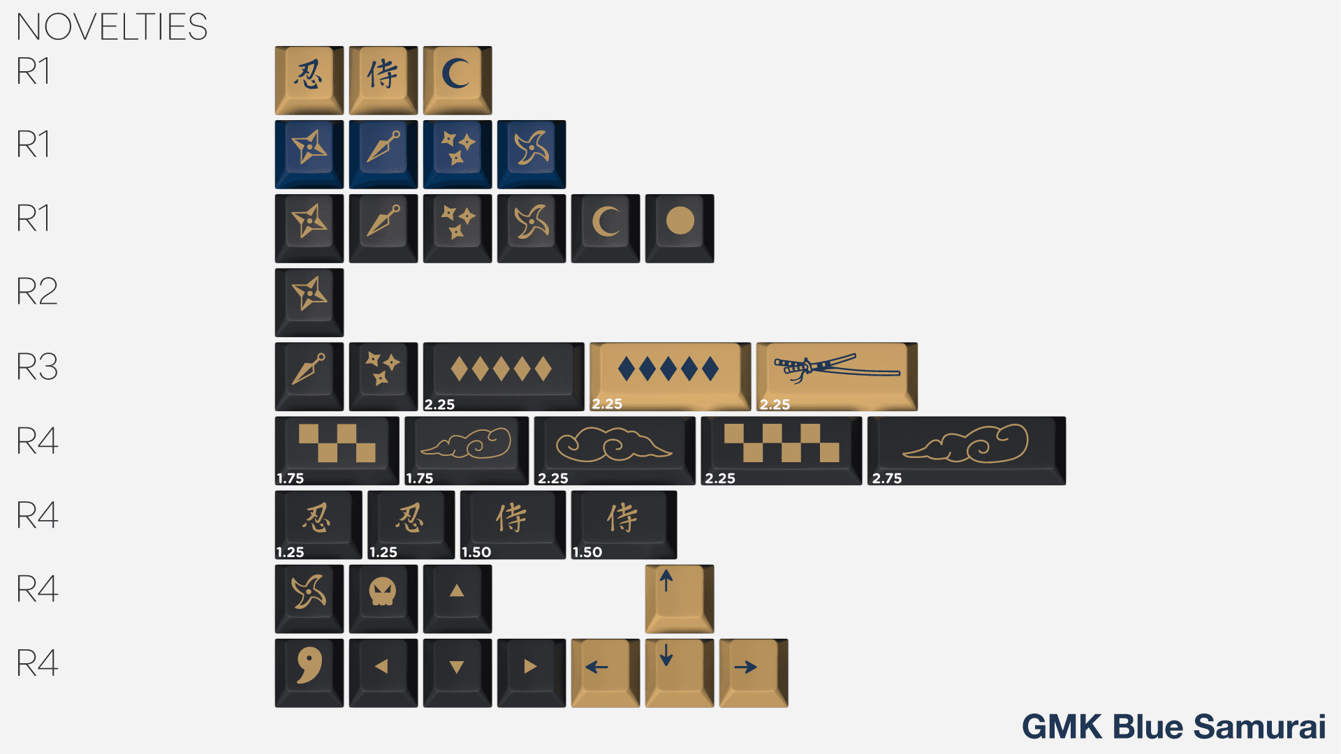 GMK Red & Blue Samurai (GB Closed) image 12