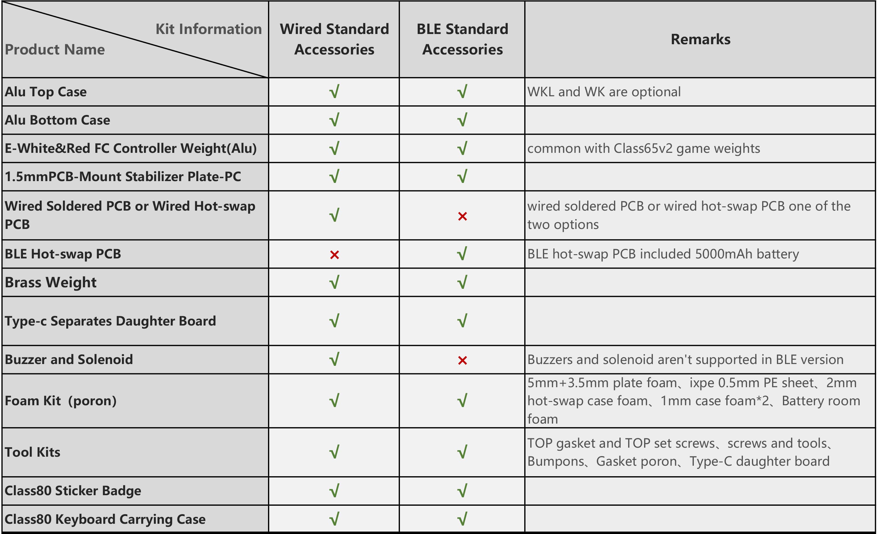 Class80 by MM Studio-We're coming!- Finished image 14