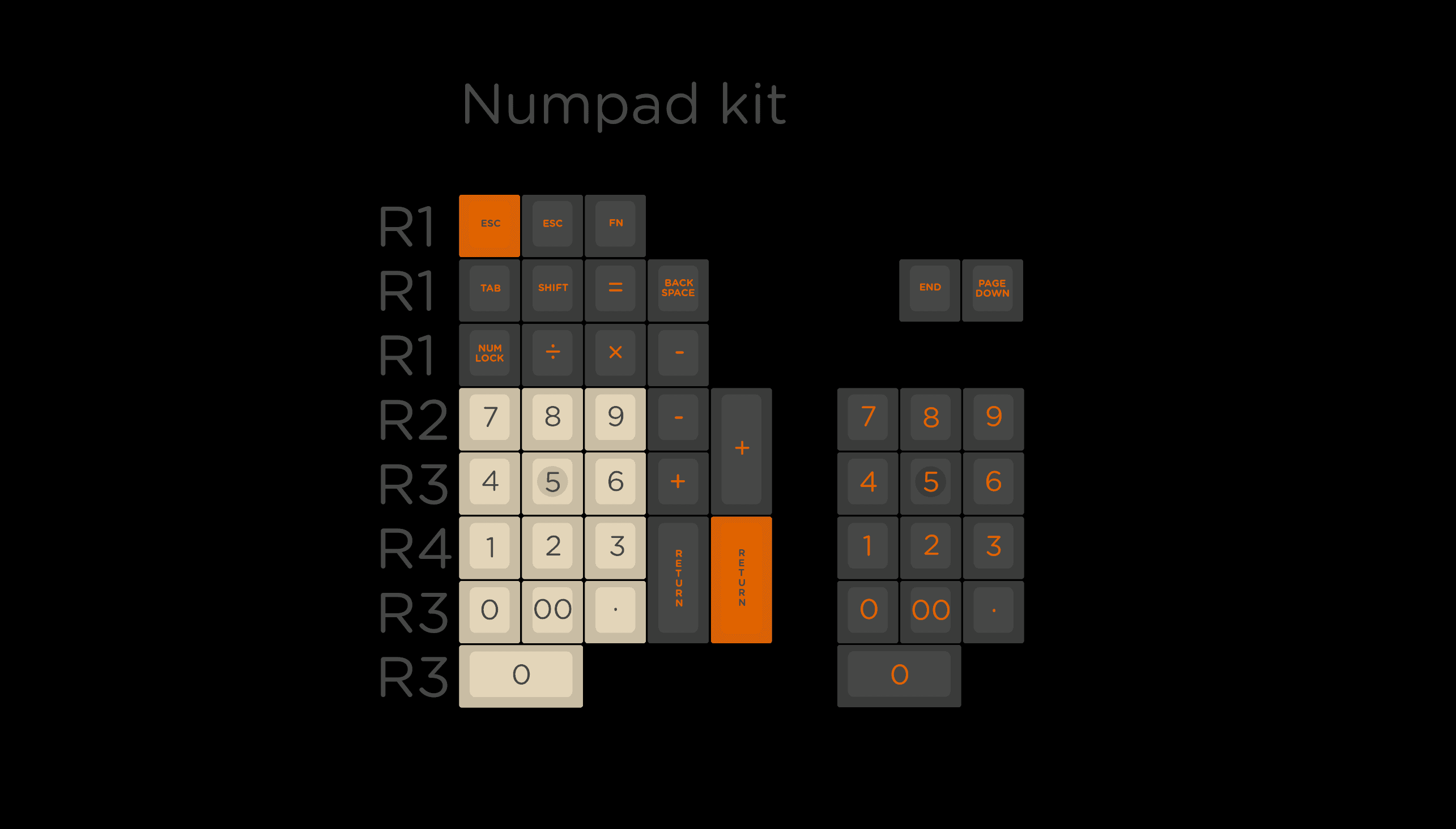SP SA CARBON R3 (Closed) image 9