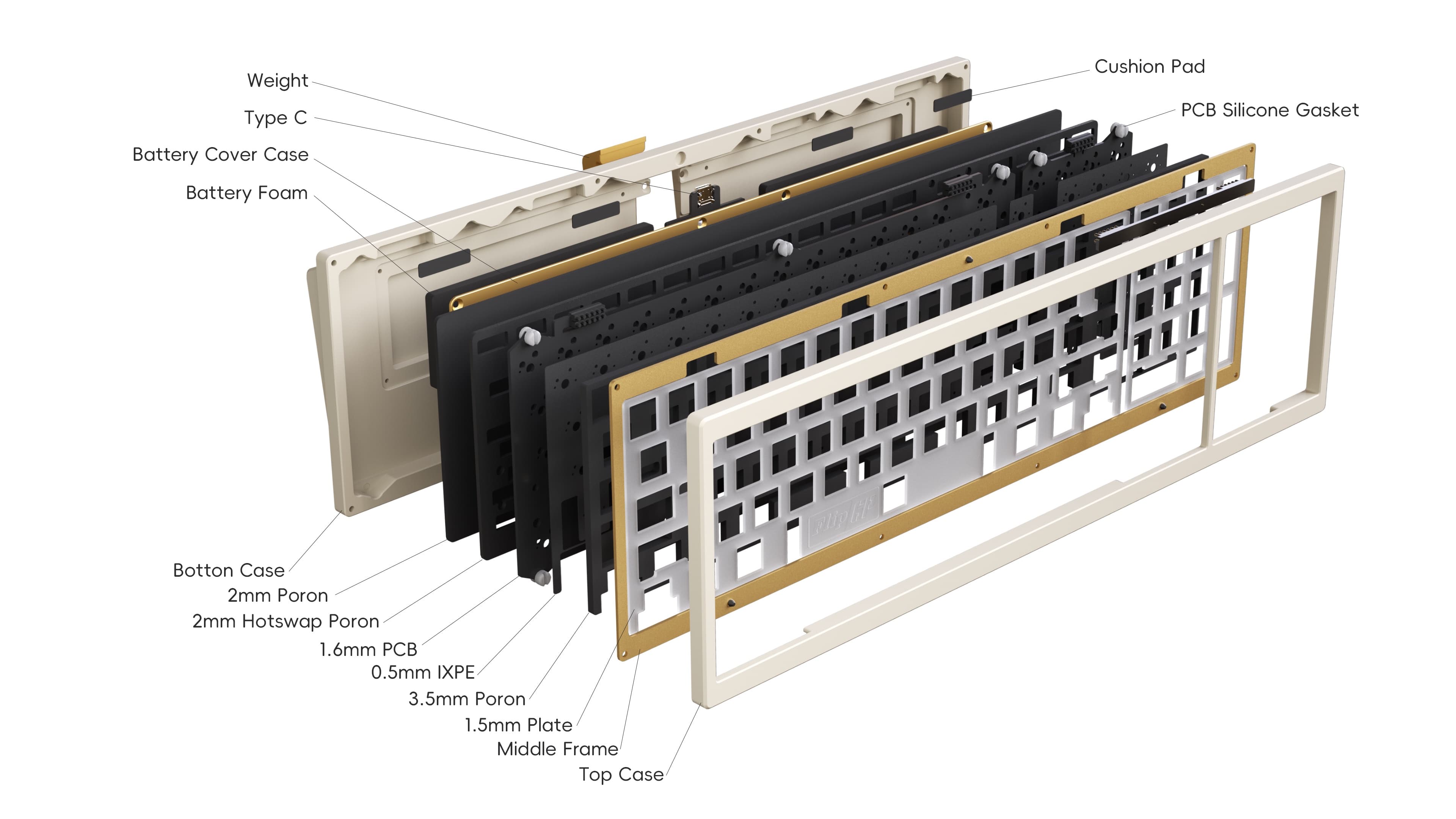 【IC】Flip 6P,60%+Pad,Normal/Southpaw/HHKB/WKL multiple layouts in a keyboard image 10