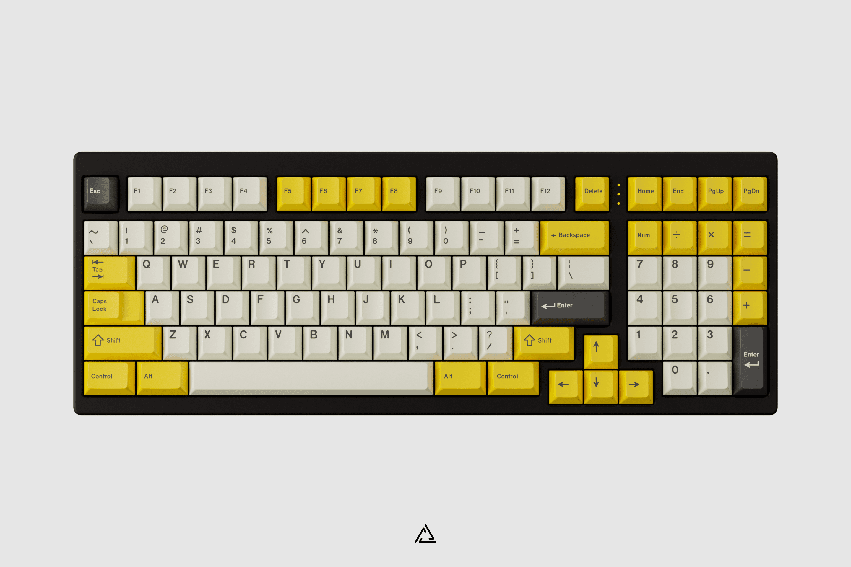 GMK Serika | Orders Open image 25