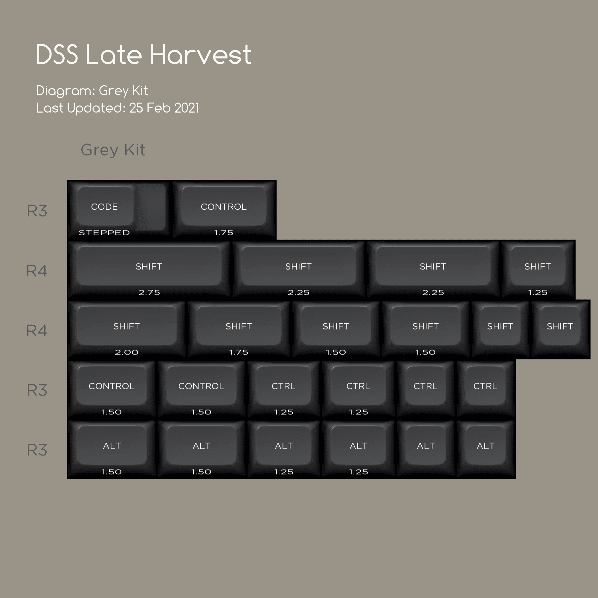 DSS Late Harvest | Finished | Shipping to Vendors image 4