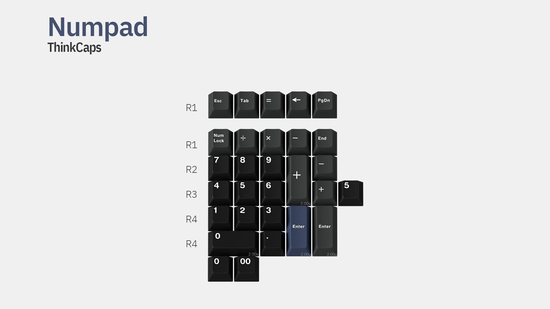 GMK ThinkCaps (shipping) image 5