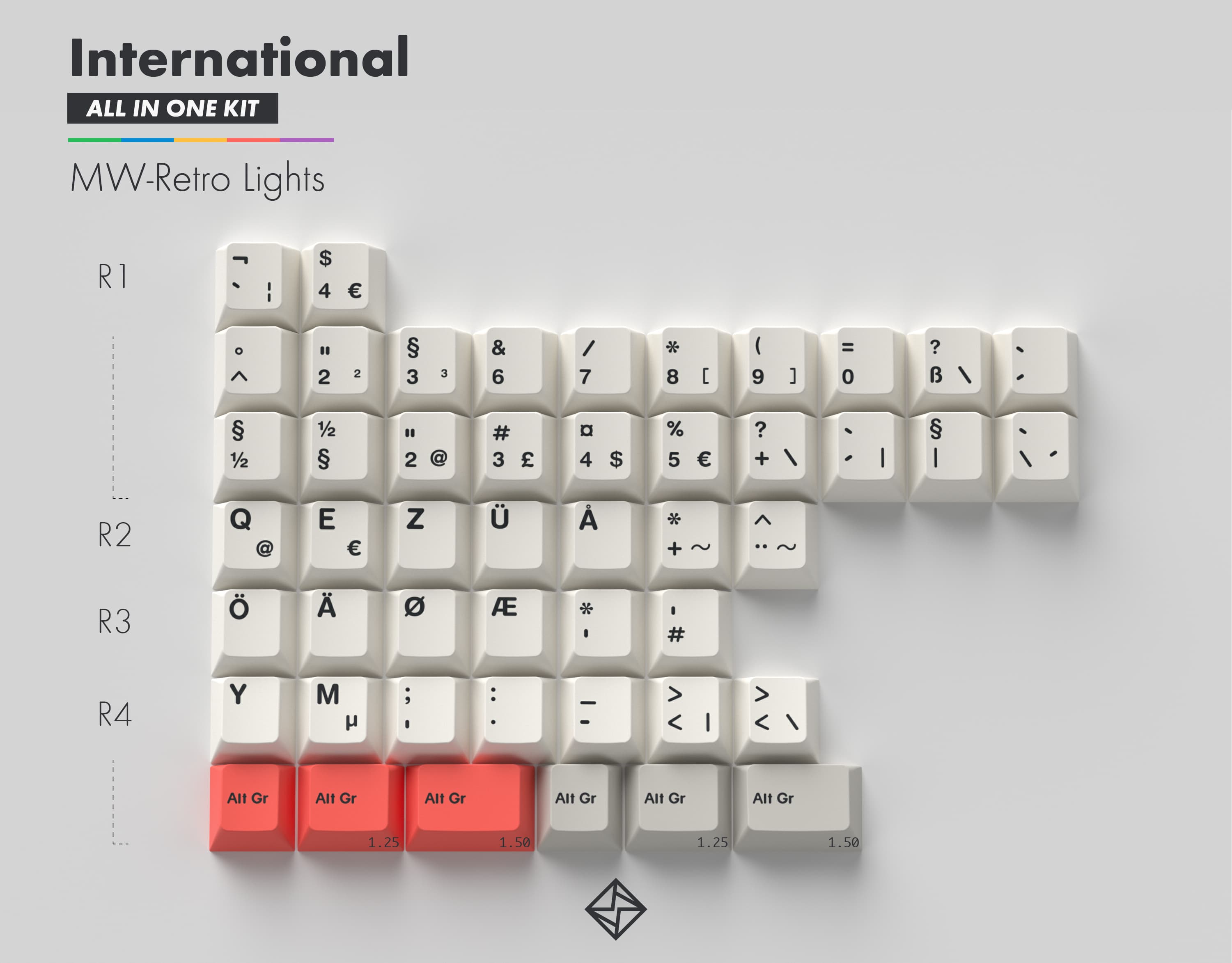 MW-Retro Lights | IN-STOCK image 6