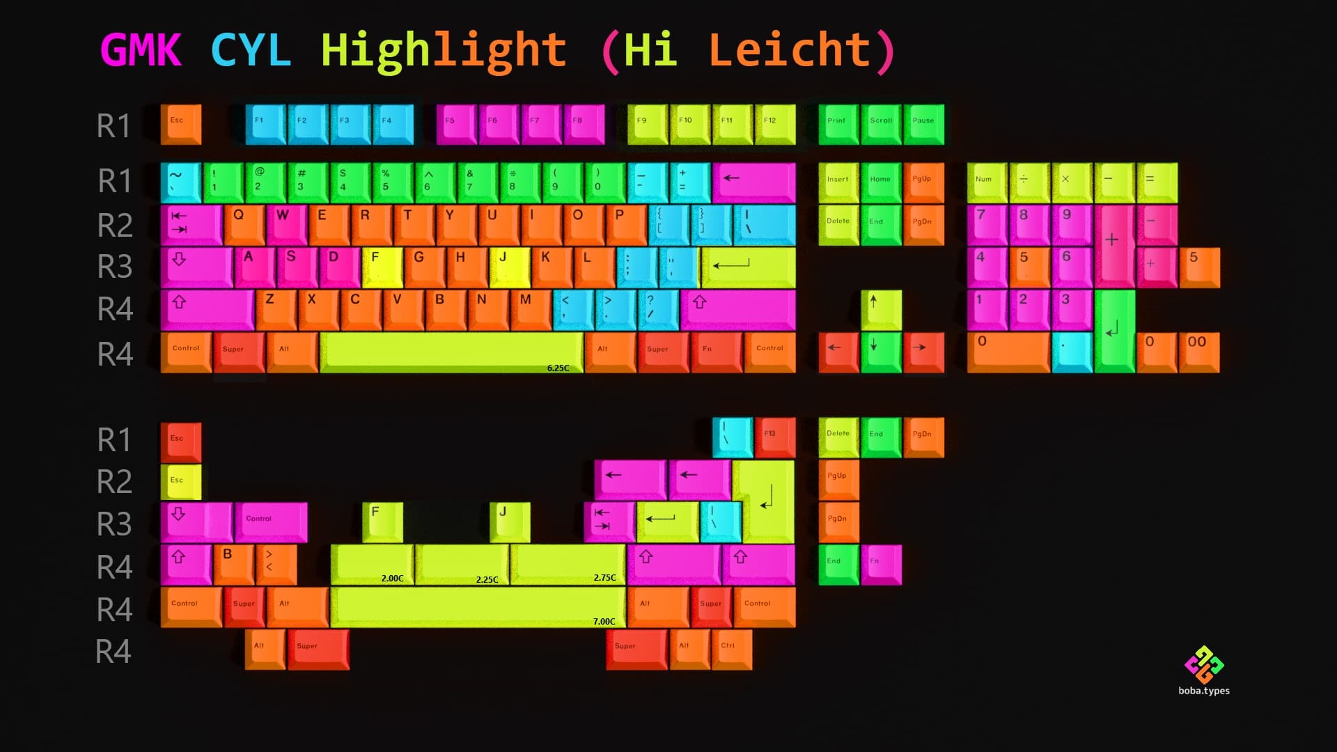 GMK CYL Highlight (Hi Licht) | Colours down to 5, novelty kit draft image 41