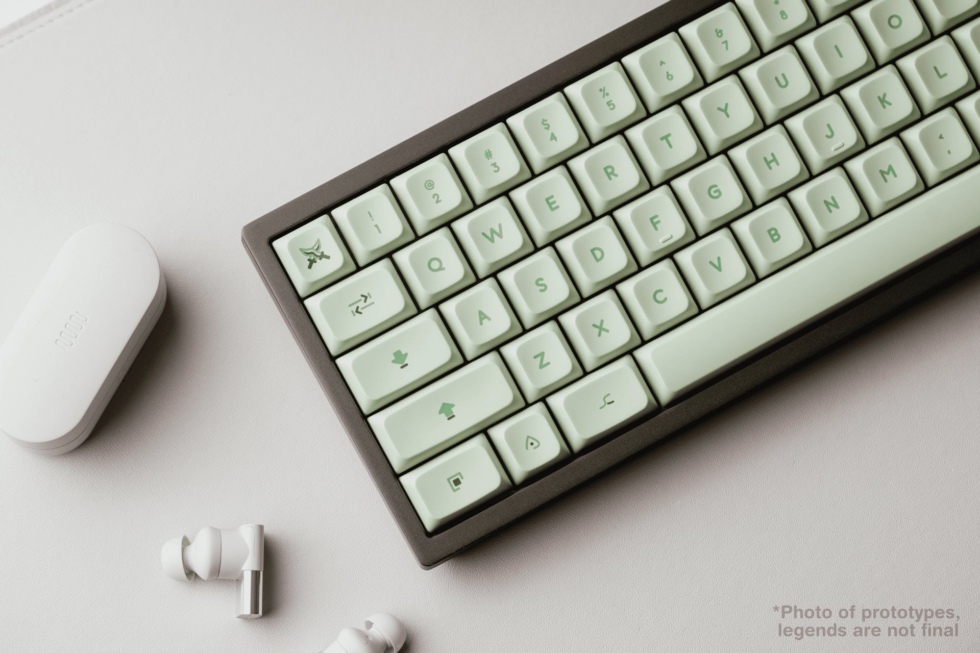 PBS Goblin Mode | GB over- all kits will be made image 10