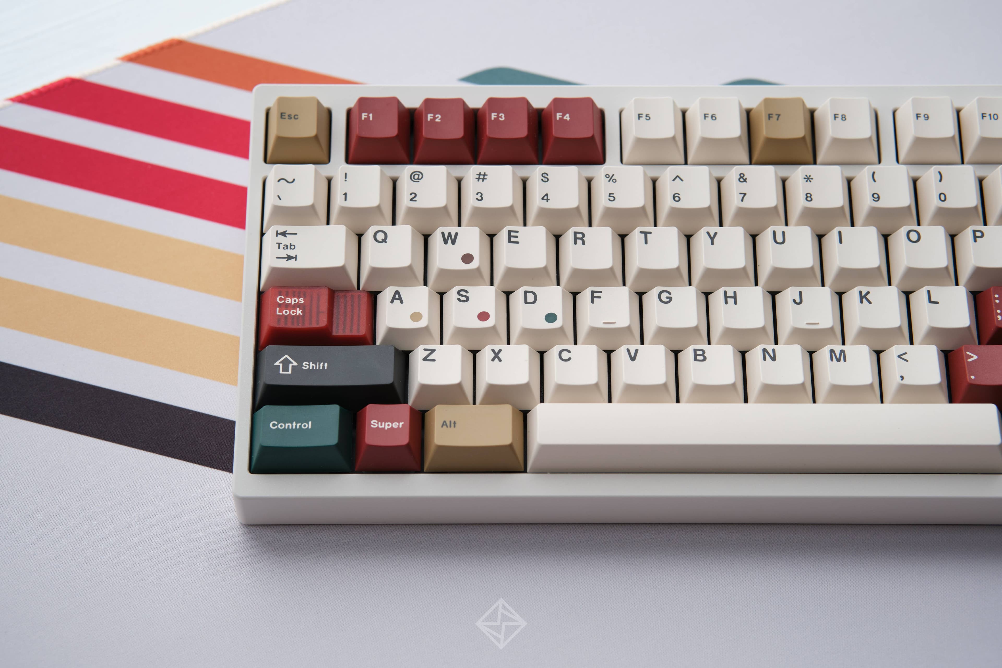 KeyKobo-Retro Mixed Lights| Ended image 23