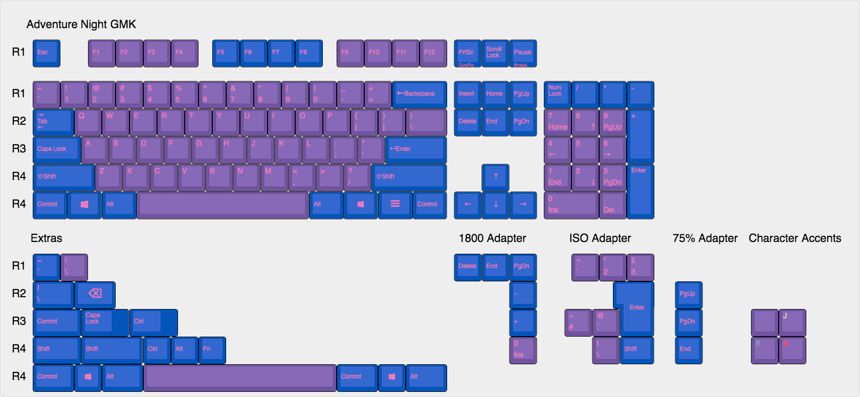 Adventure Night GMK image 21