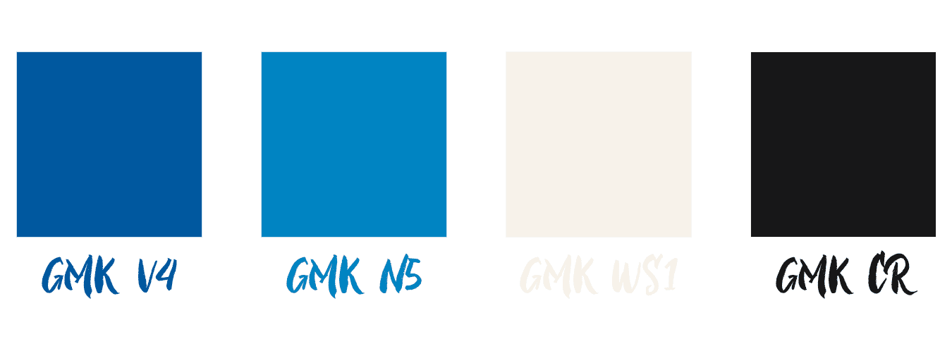 GMK Evil Eye // GROUP BUY COMPLETE // Deskmats Shipping 🧿 image 8