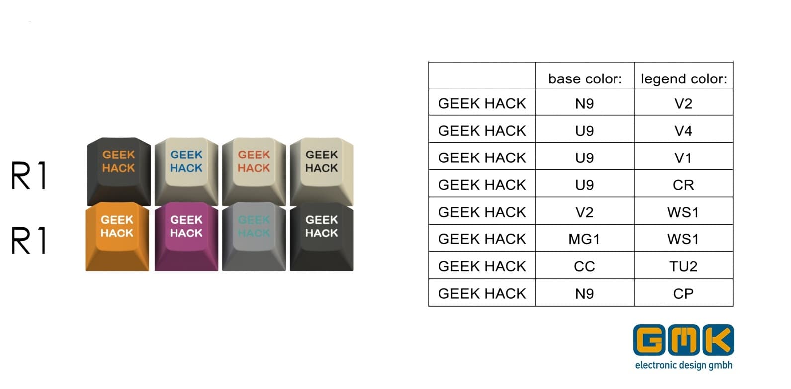 GMK GEEKHACK Pack - OVER image 4