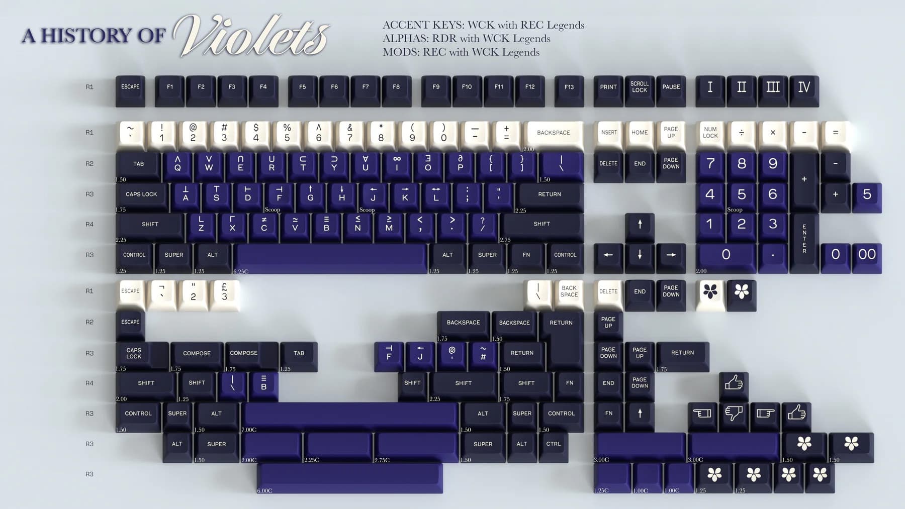SA A History of Violets | Extras now at SPKeyboards! image 5
