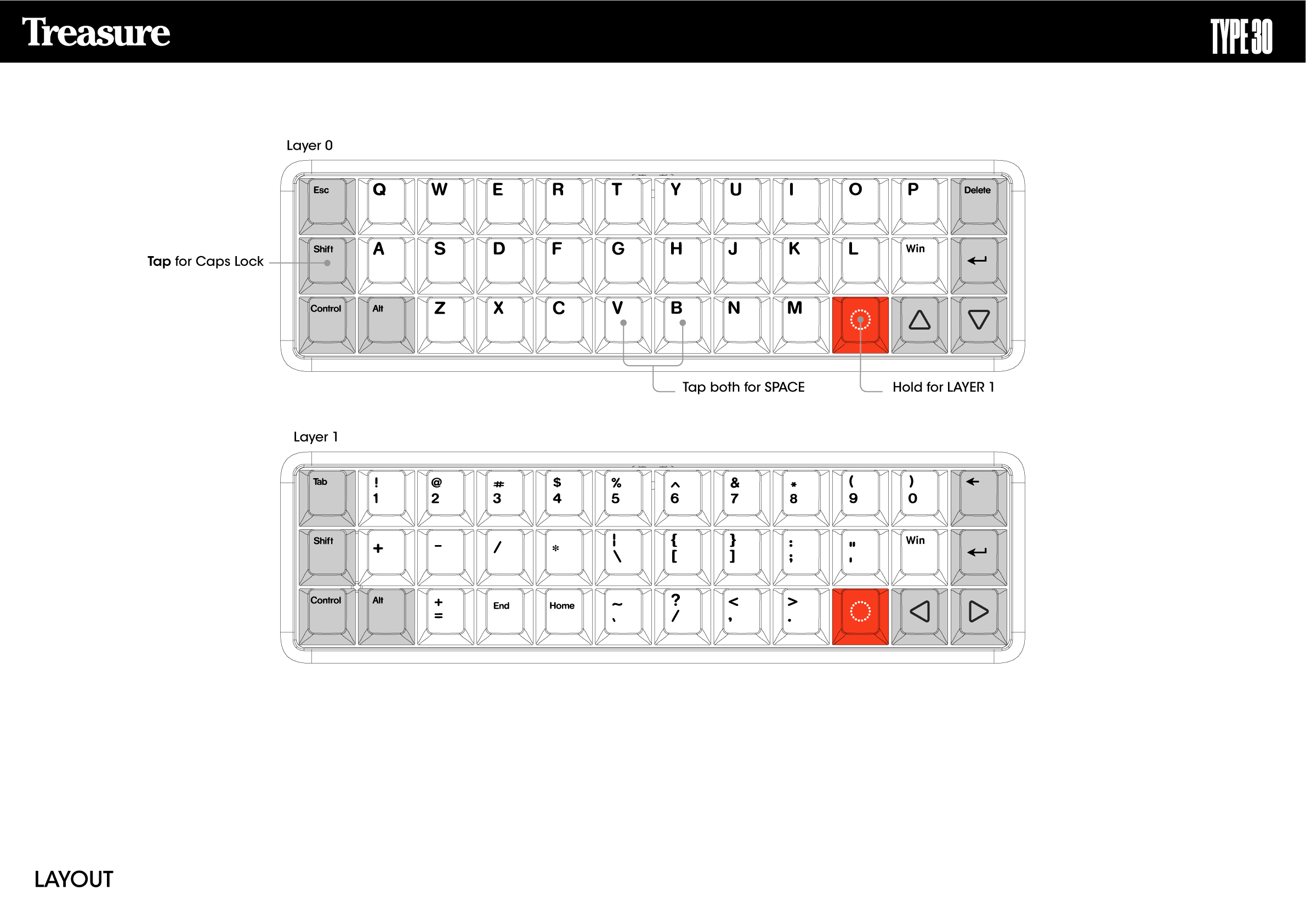 Treasure TYPE-30 | 30% Ortho - The Smallest Keyboard image 9
