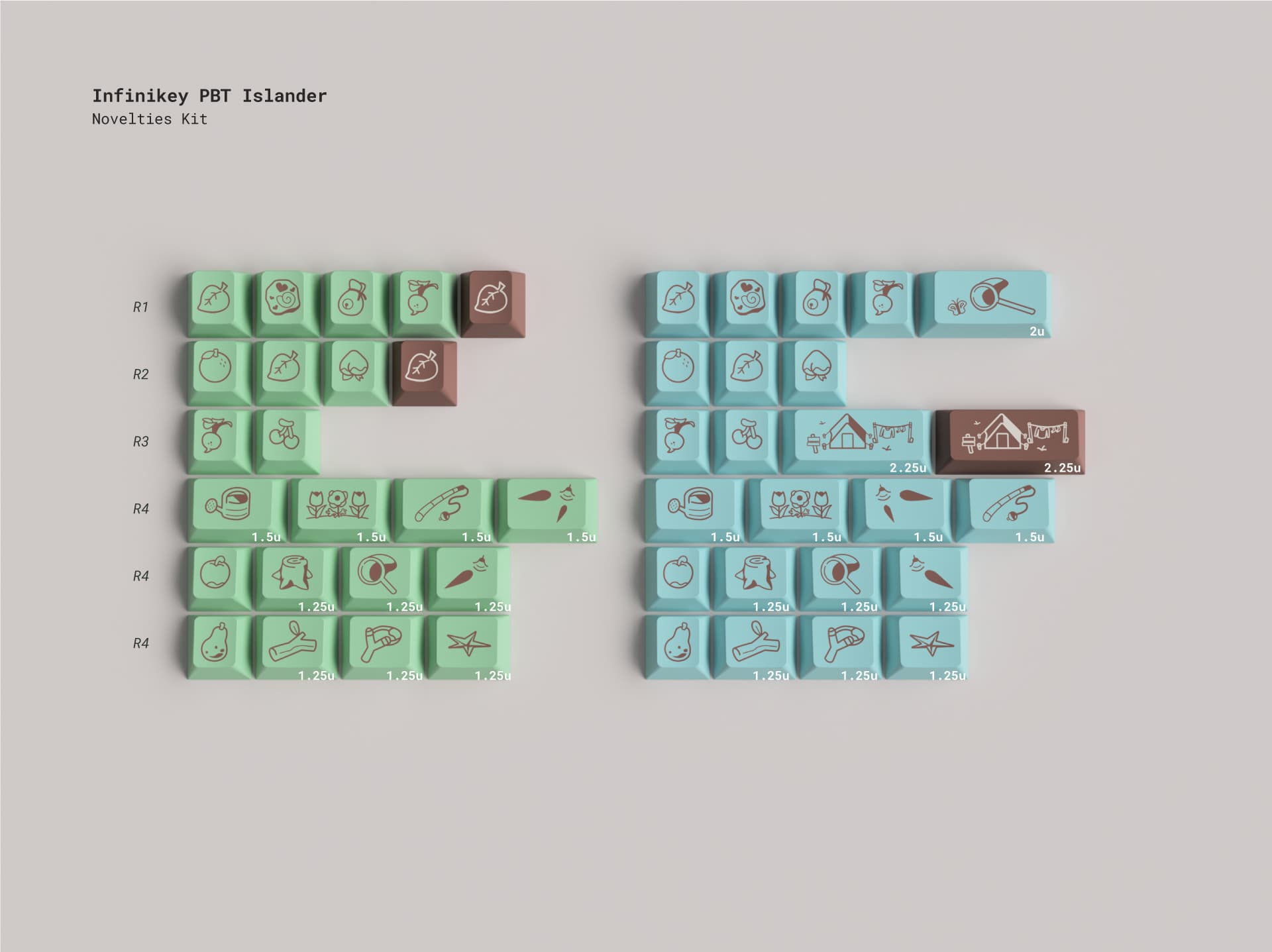 Infinikey PBT Islander: May 15-29 image 4