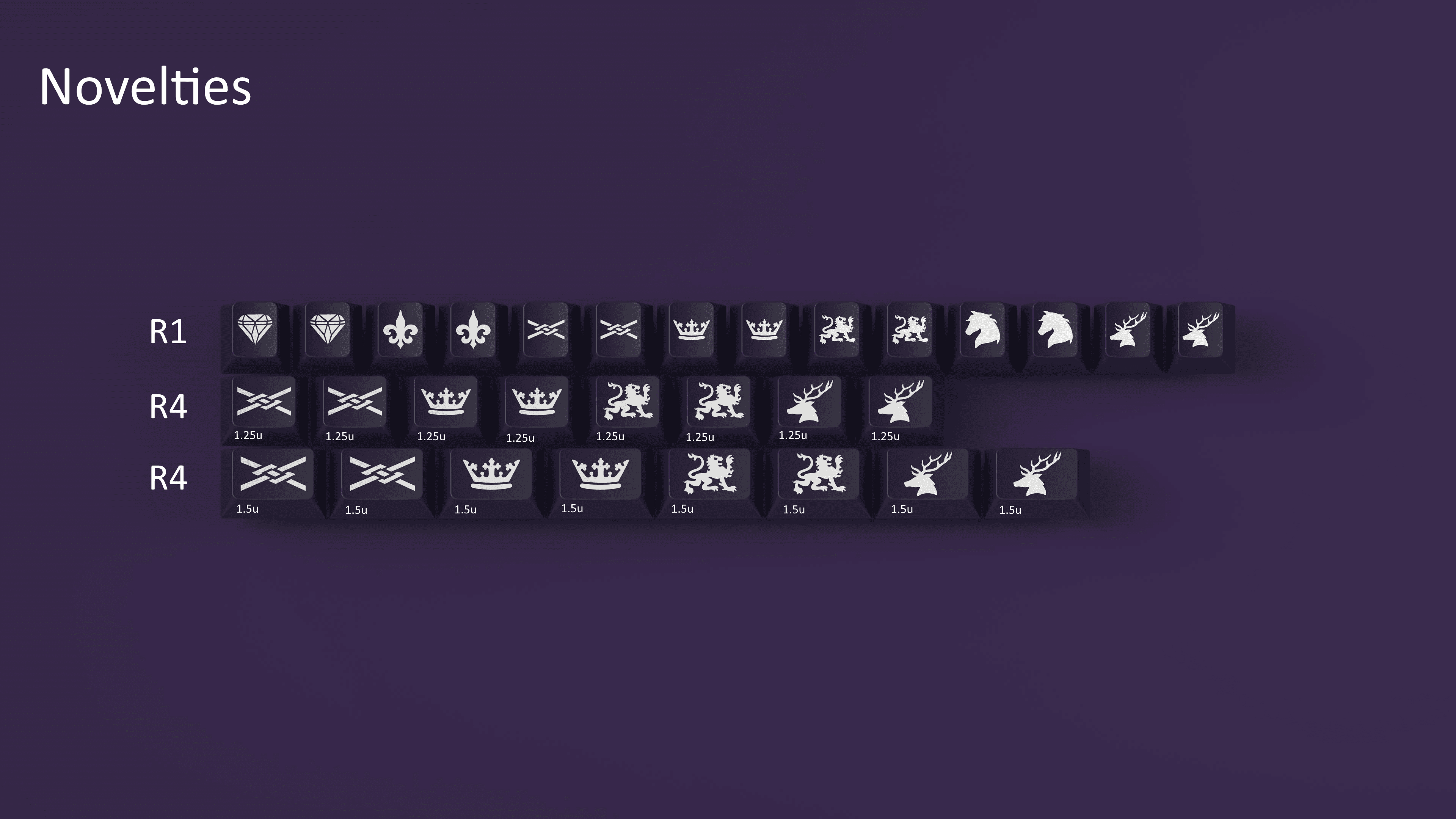 GMK Regal | NOVELKEYS HAS THE US ORDERS LINK INSIDE image 4