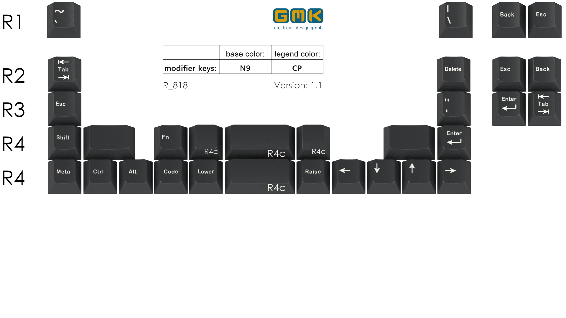 GMK N9 Ortholinear Add-on Kit (shipped)