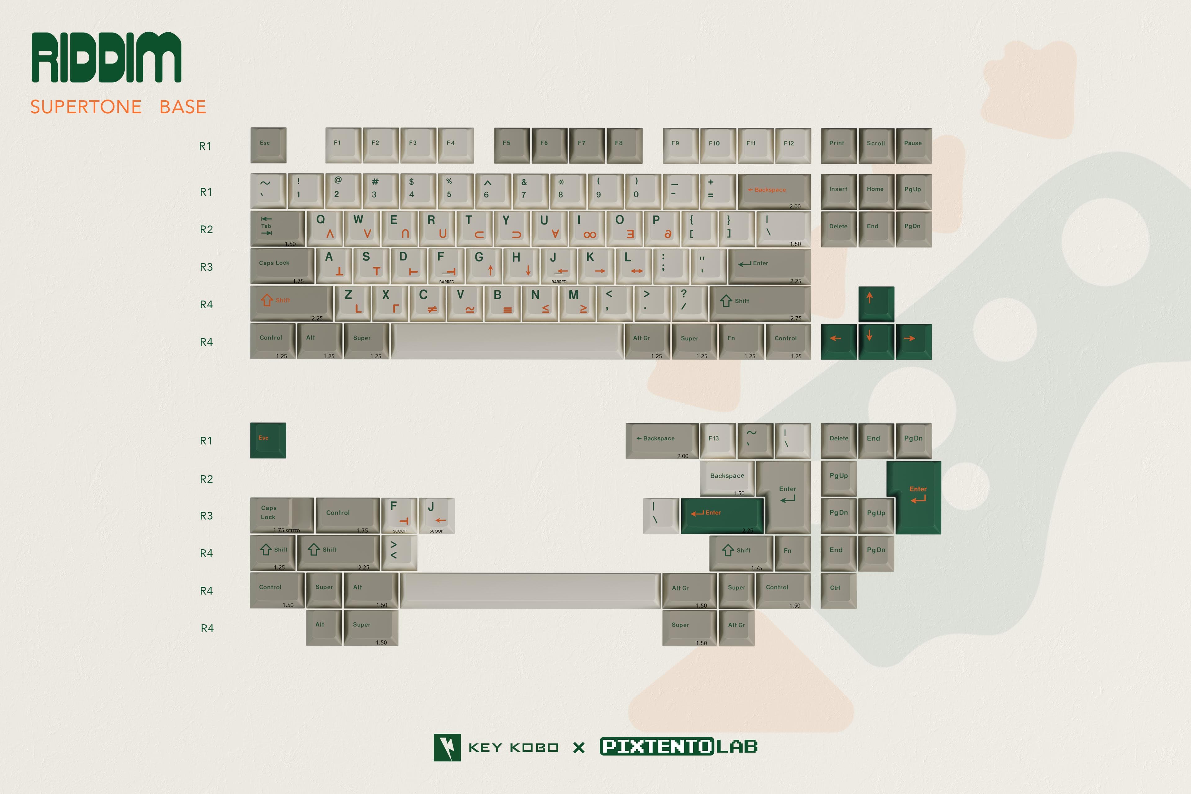 Keykobo RIDDIM — Vintage Terminal-Inspired Keycap Set image 2