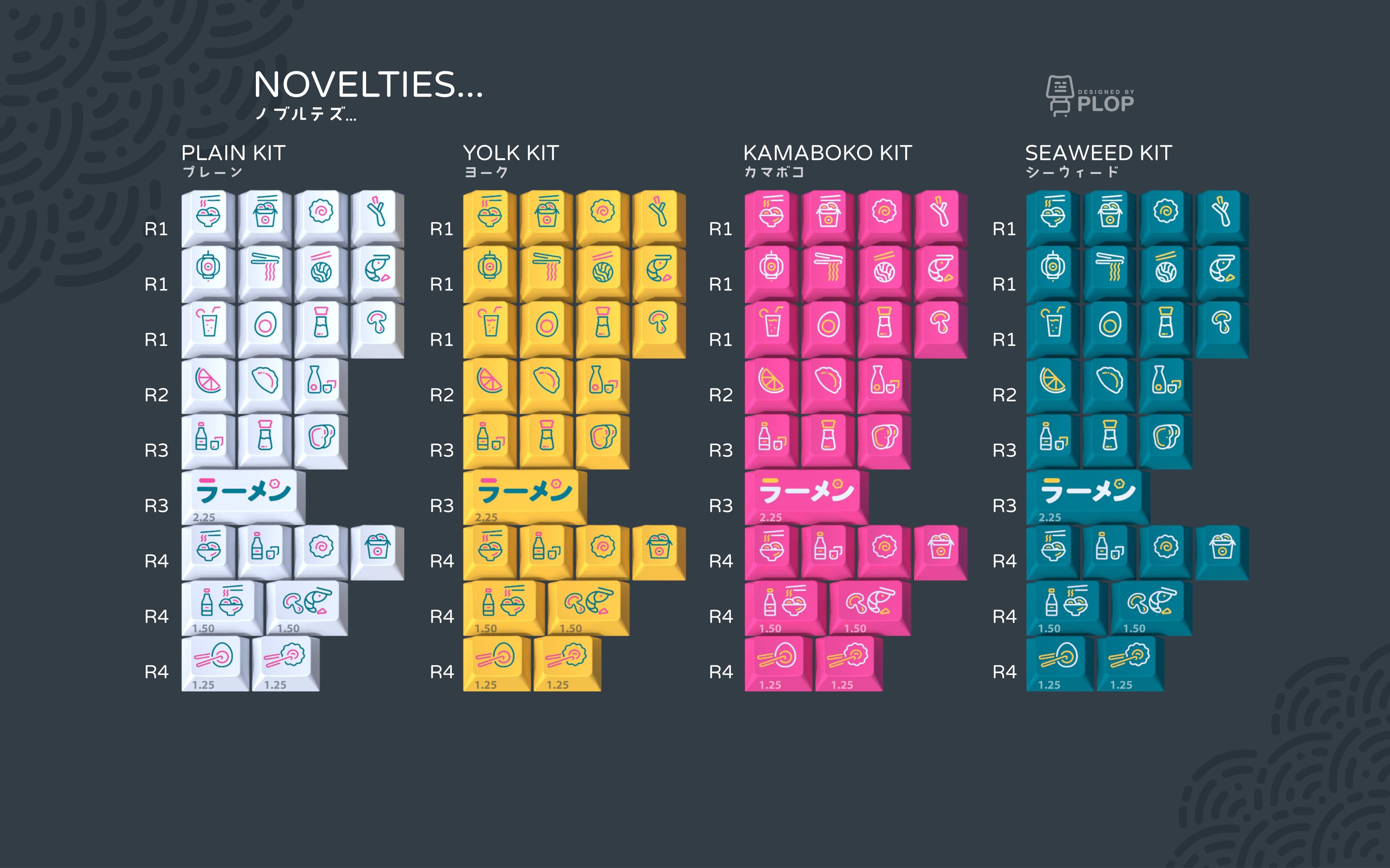 ePBT RamenStop | Surpassed MOQ on the first day! [ALL KITS WILL BE MADE!] image 3