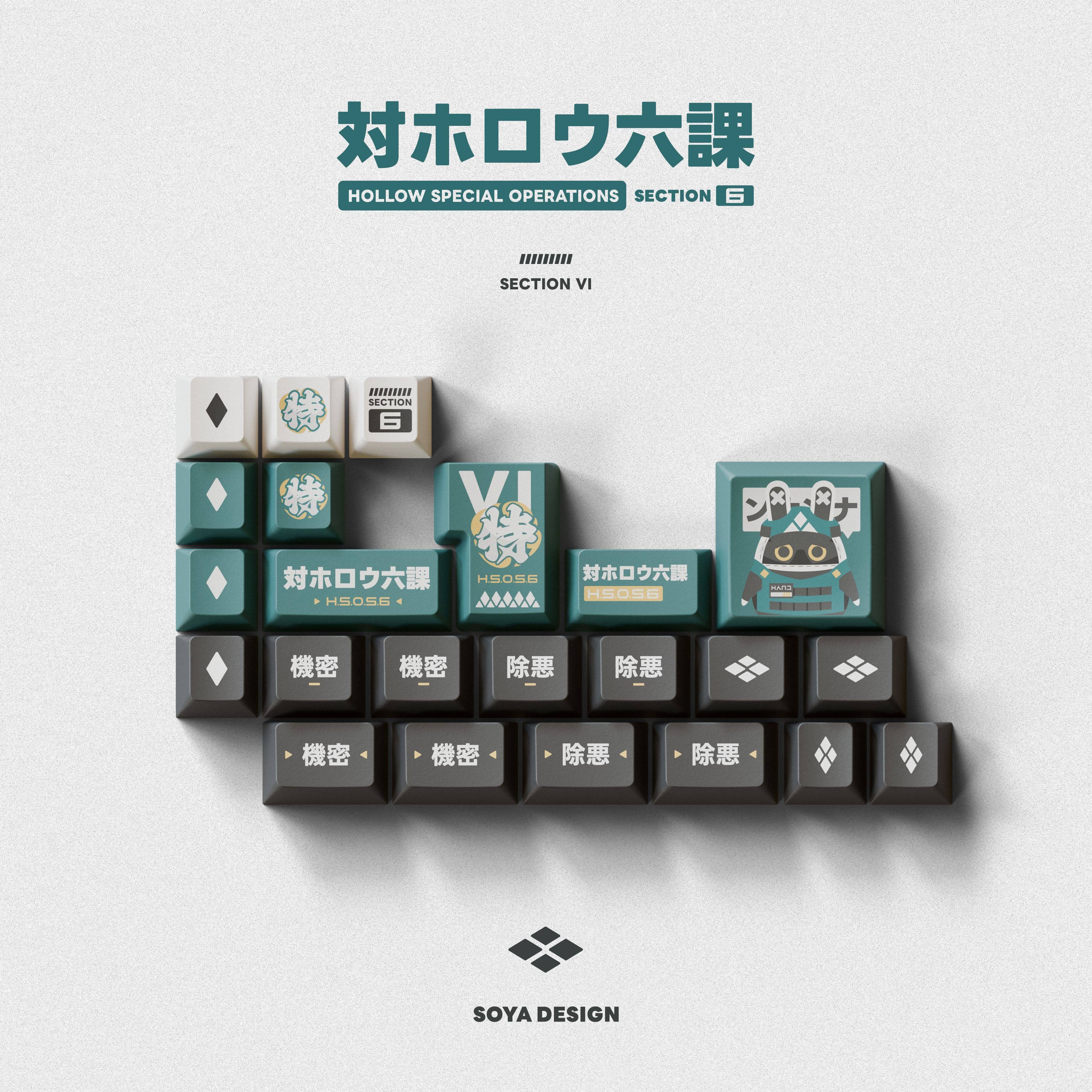 TUTKEYS H.S.O.S.6 image 5