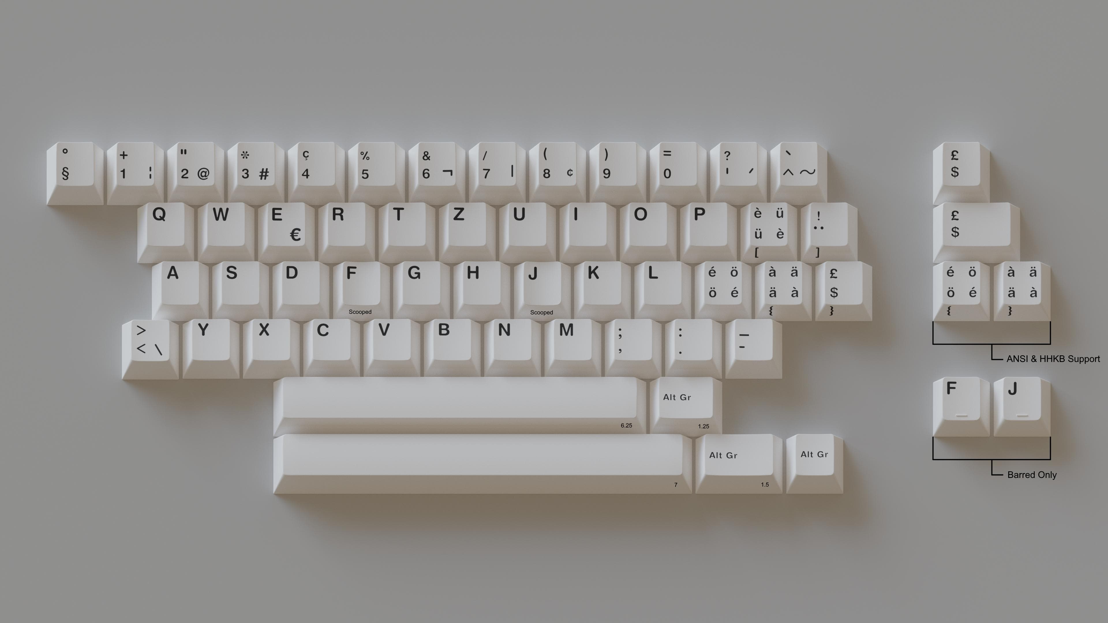 GMK Swiss Addon Kit | GB from August 1st - August 31st