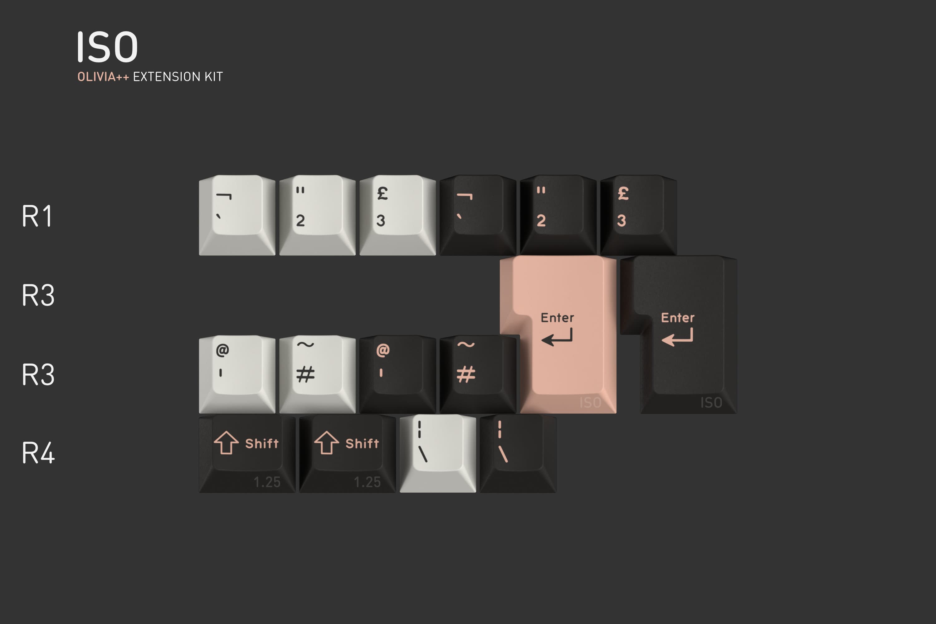 GMK Olivia++ | Orders Closed image 6
