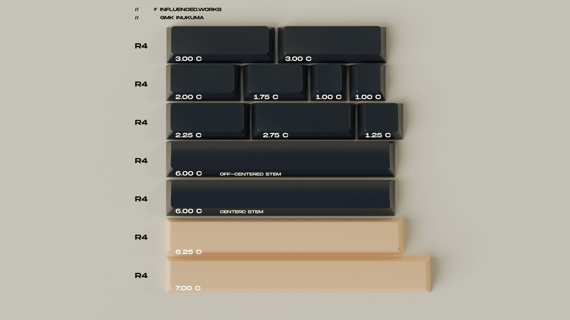 GMK Inukuma イヌクマ | Color samples R2 [UPDATRED] 12/12/21 image 7