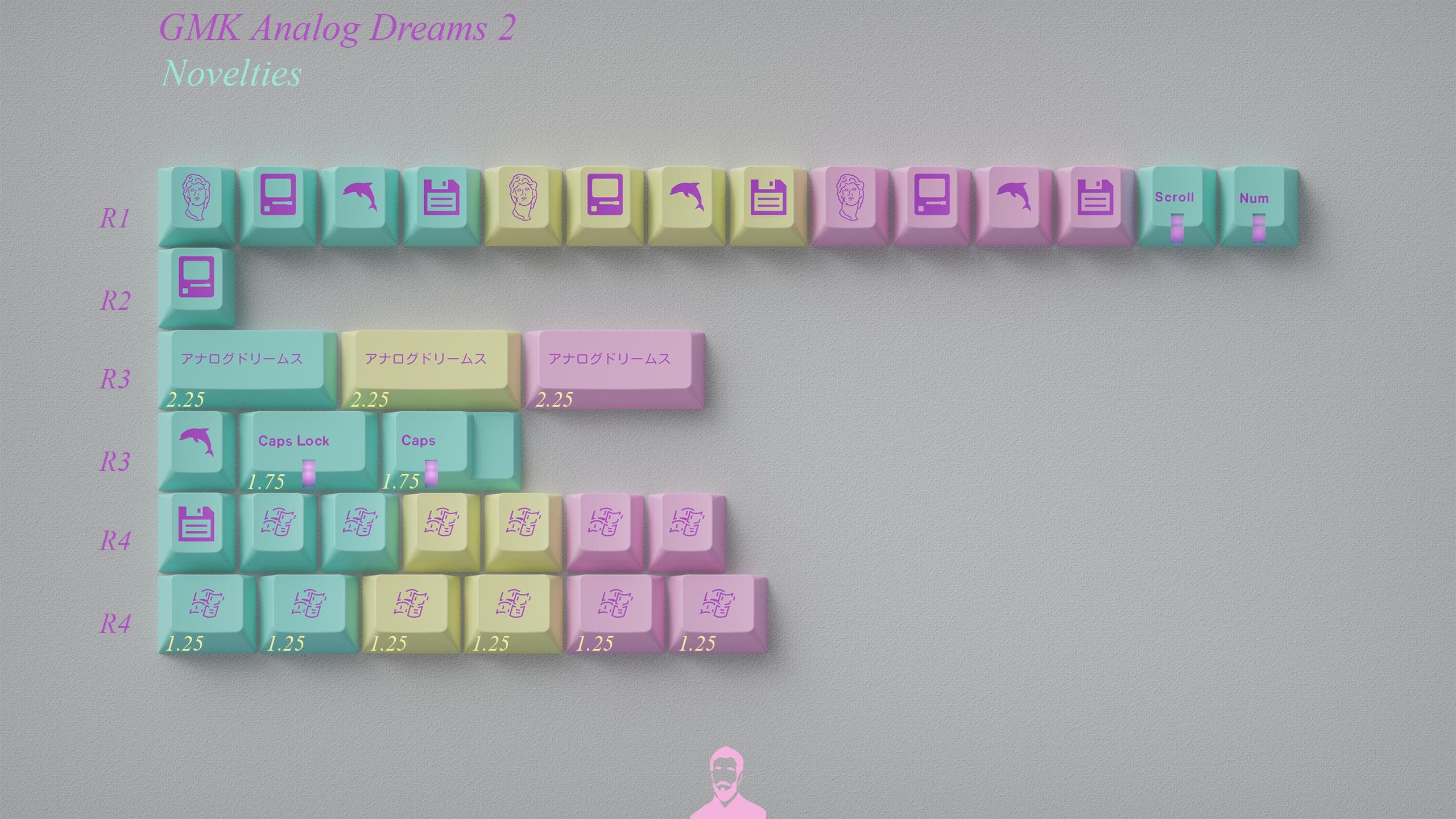 GMK Analog Dreams 2 (Closed) image 4