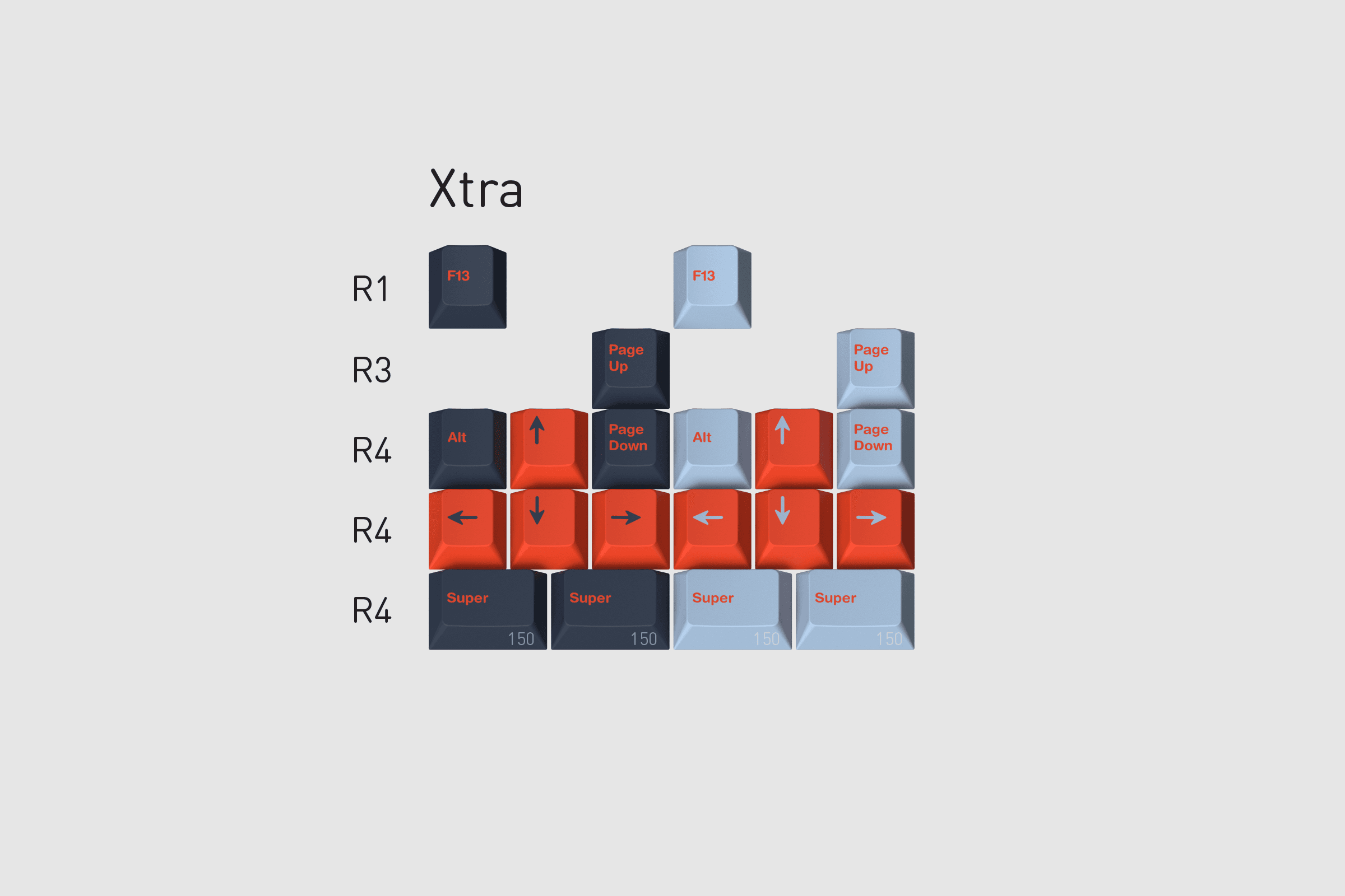 GMK Yuri R2 / GMK Skydata (Closed) image 6