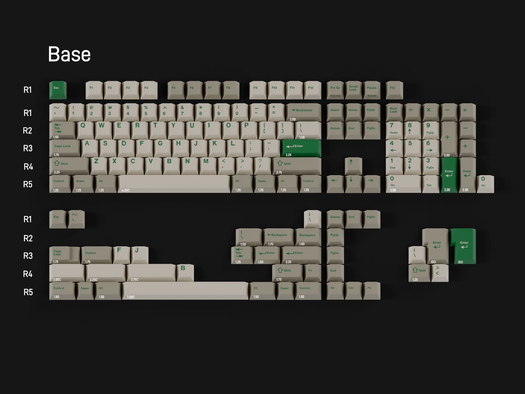 GMK CYL Green Alert - GB: March 3rd to April 3rd