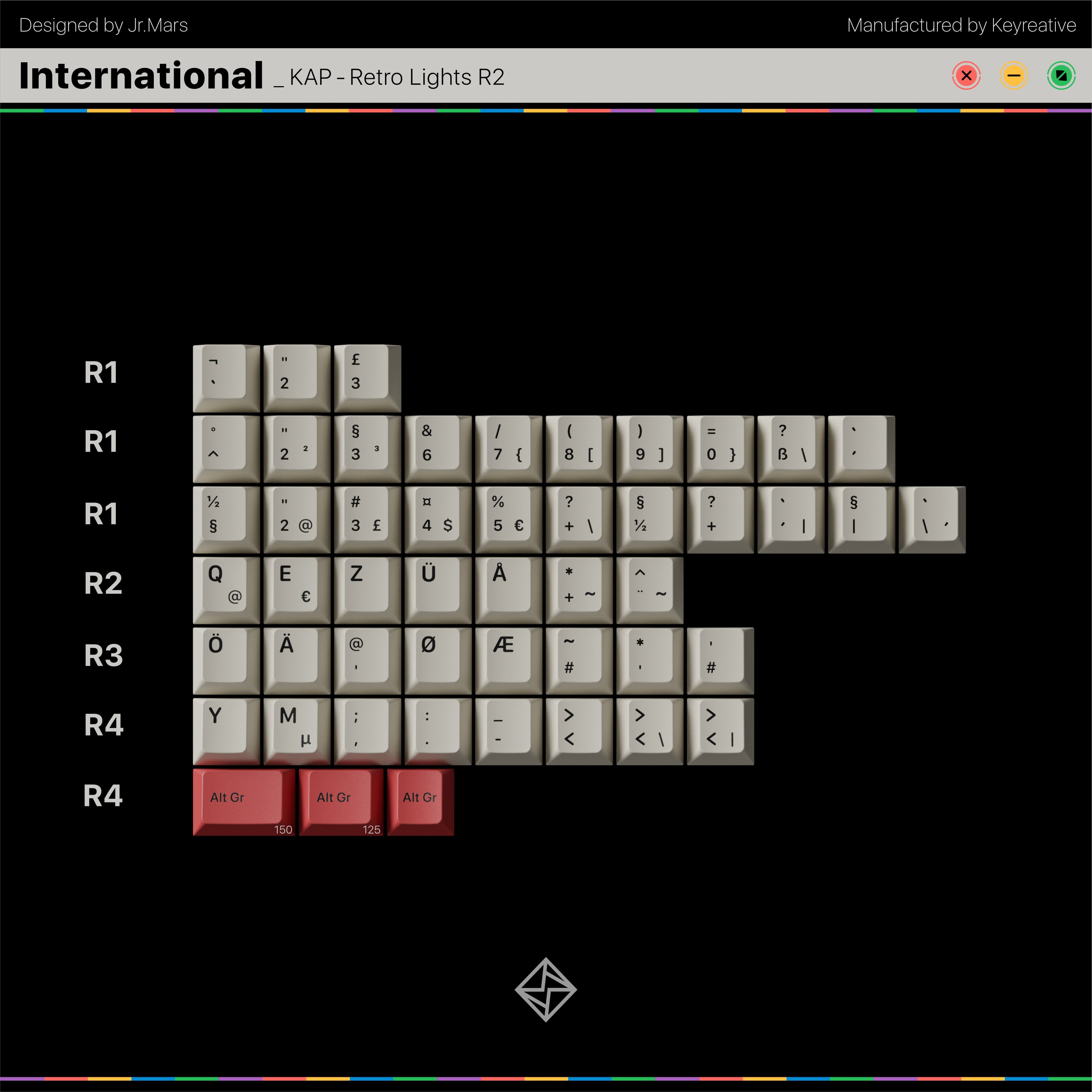KAP - Retro Lights R2 | PBT Double-Shot image 9