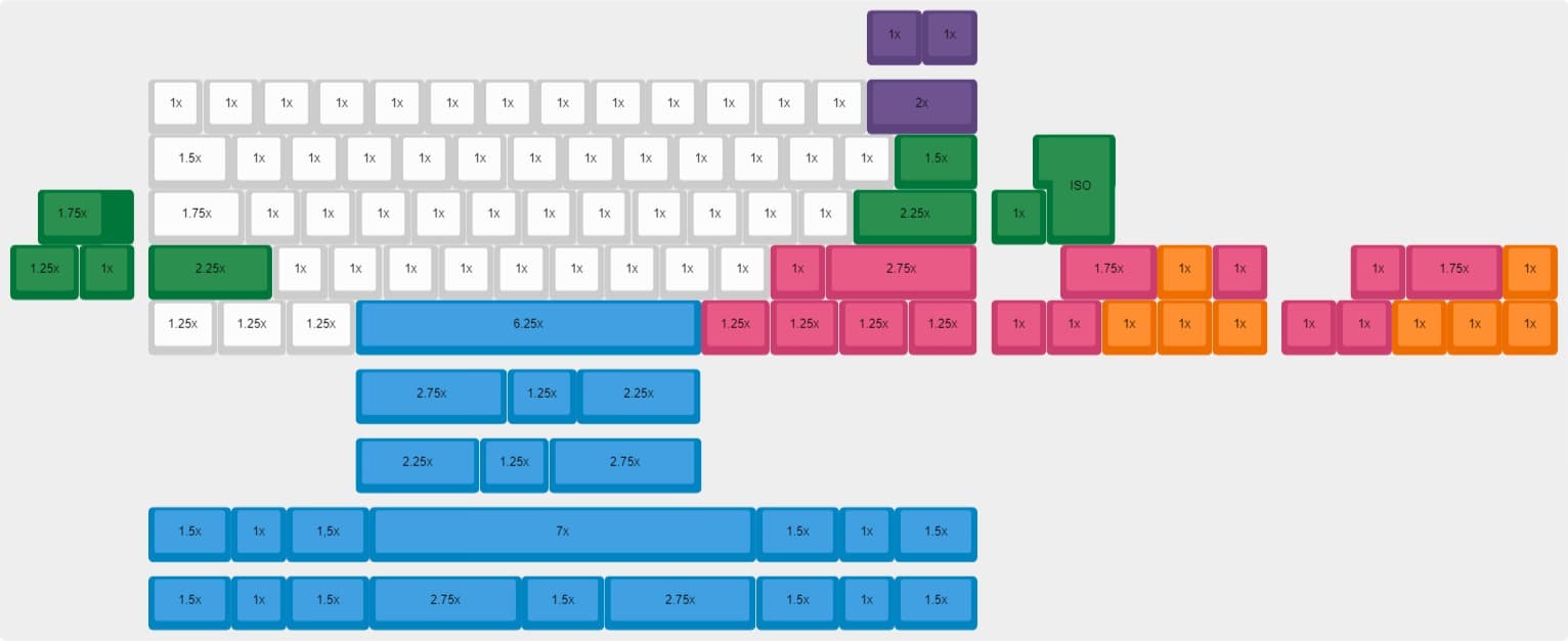 TheVan Keyboards Halloween Sale BananaSplit R2,Retro60,8Bit,White Powder Minivan