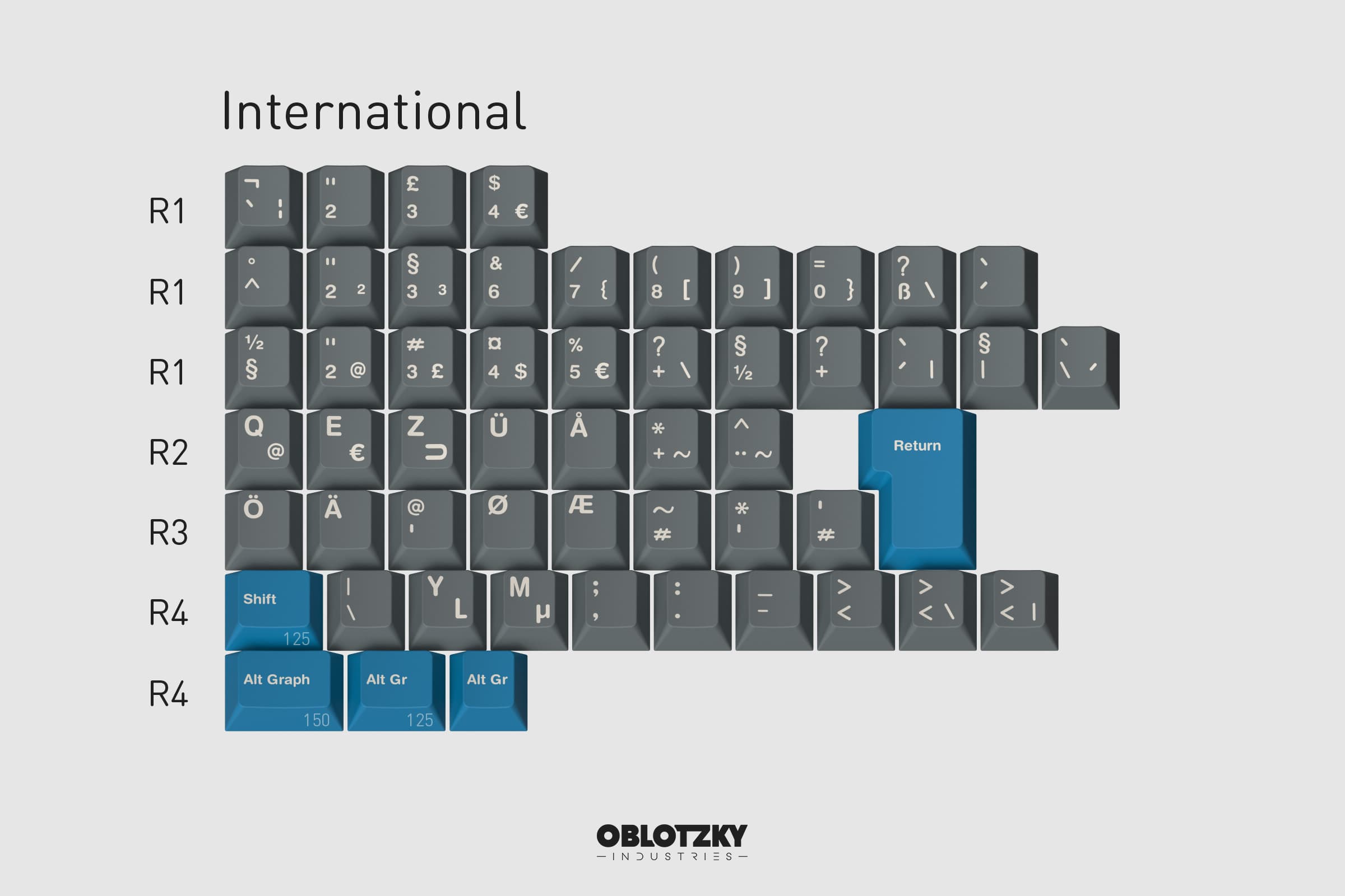 GMK Space Cadet II - Shipping from GMK image 8