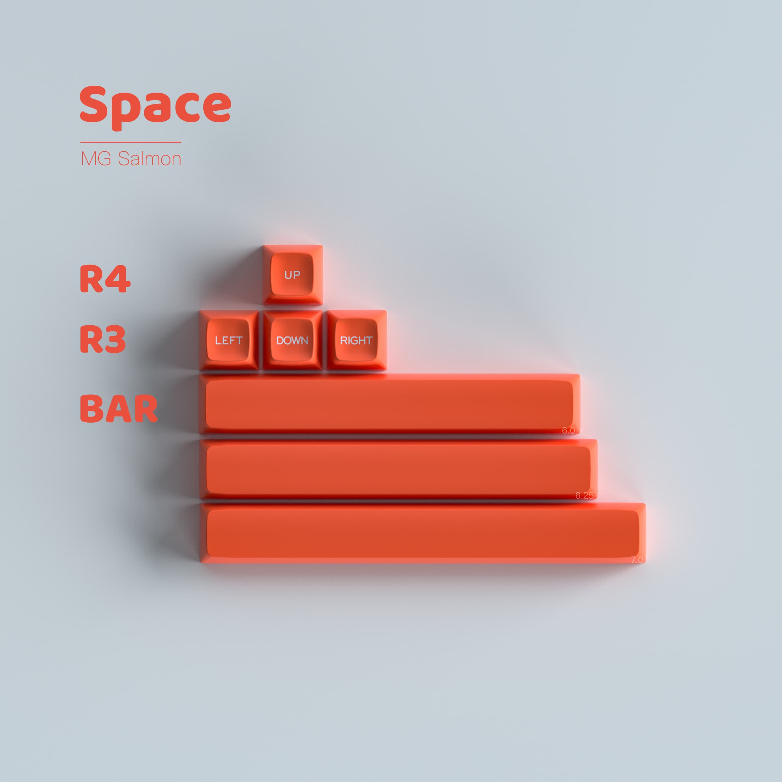 MG Salmon Keycaps (20th June ---> 5th July) image 17