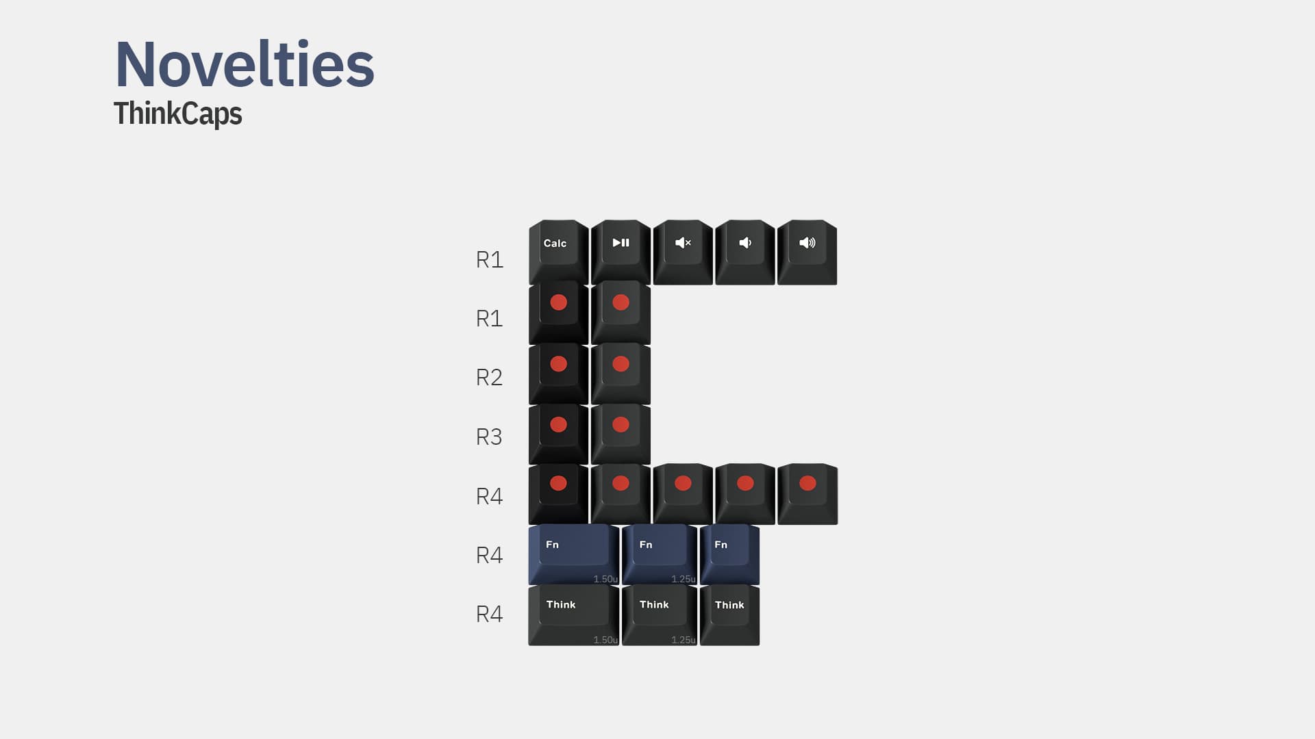 GMK ThinkCaps (shipping) image 9