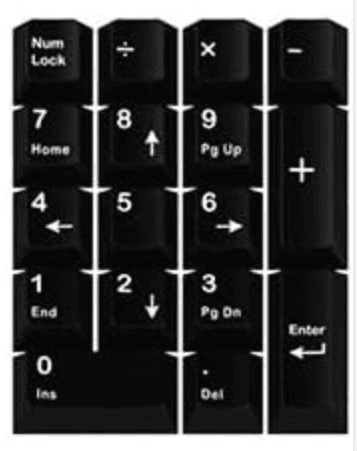 GMK CYL Delta Round 2 - We need your feedback! (WS2 replacement color) image 22