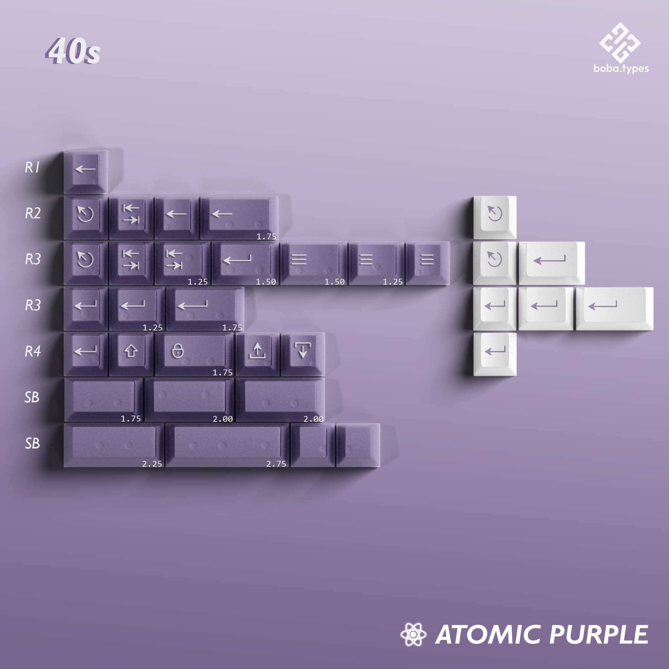 PBTFans Atomic Purple - R2 Pre-orders now live! image 39