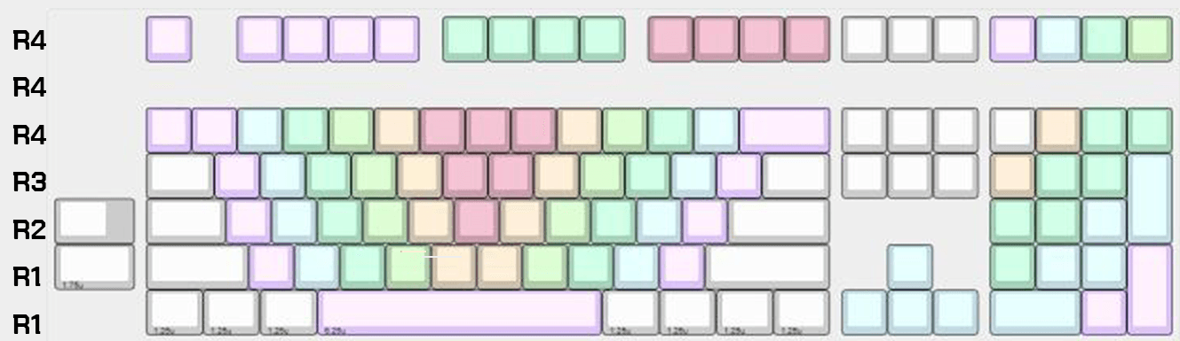 POM Jelly KEYCAPS, FINAL WEEK UPDATE, ALL KITS WILL BE MADE,GIVEAWAYS image 8