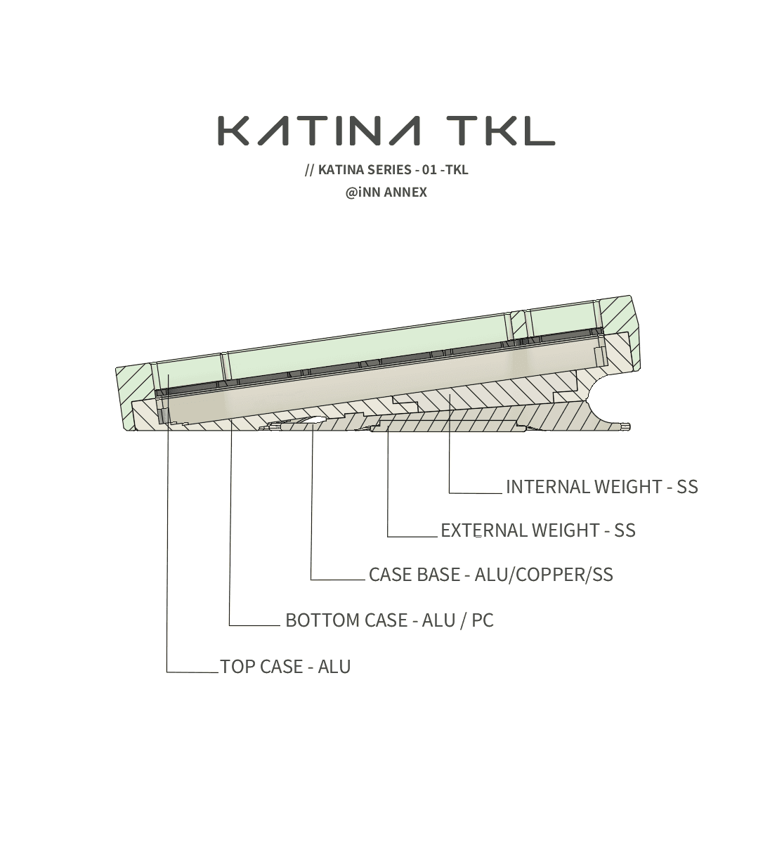 Katina TKL - iNN Studio | Deluxe Edition Themes Announced! image 7