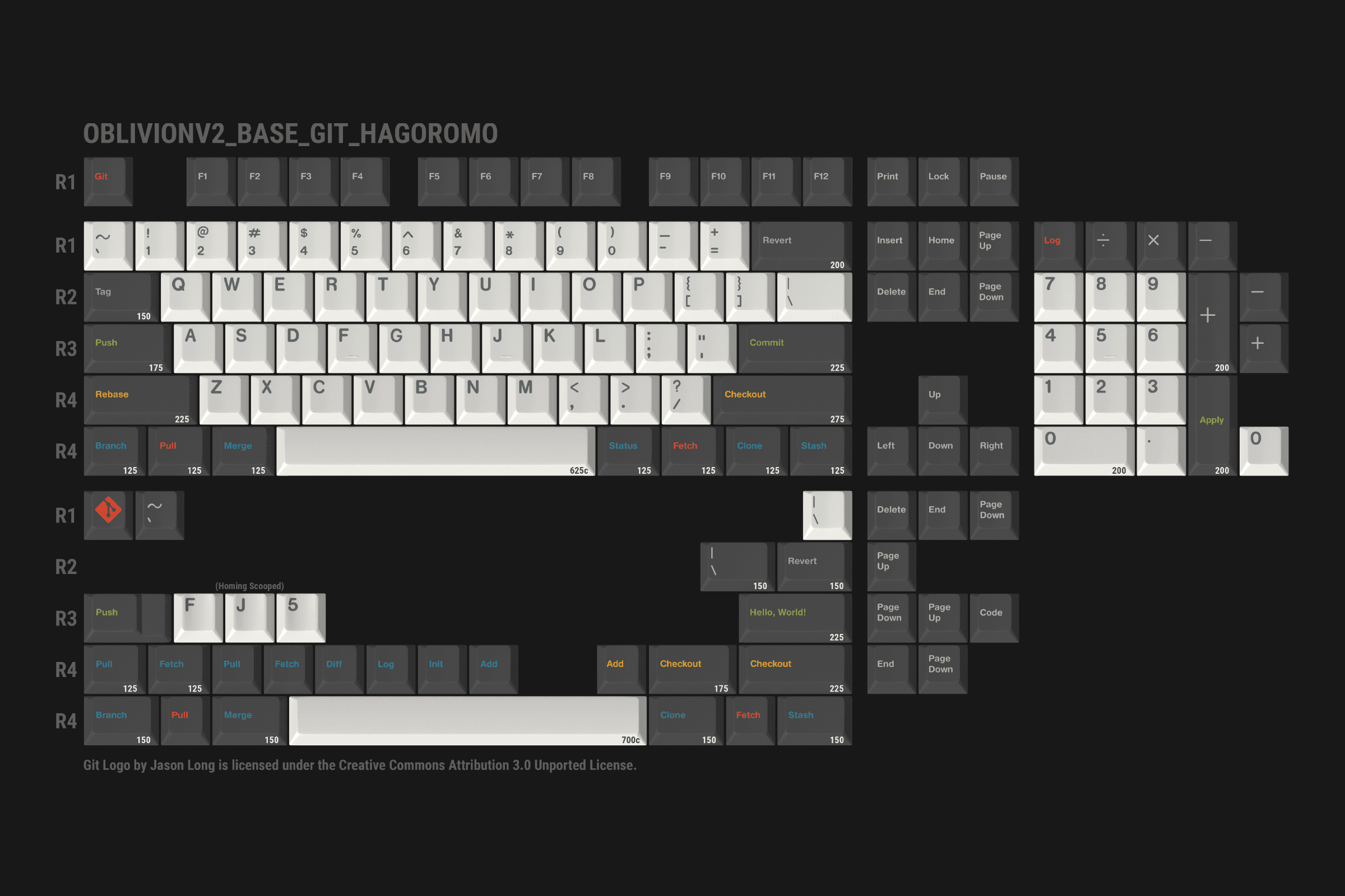 GMK Oblivion V2 - Orders Open - 10% Discount ACTIVE image 9