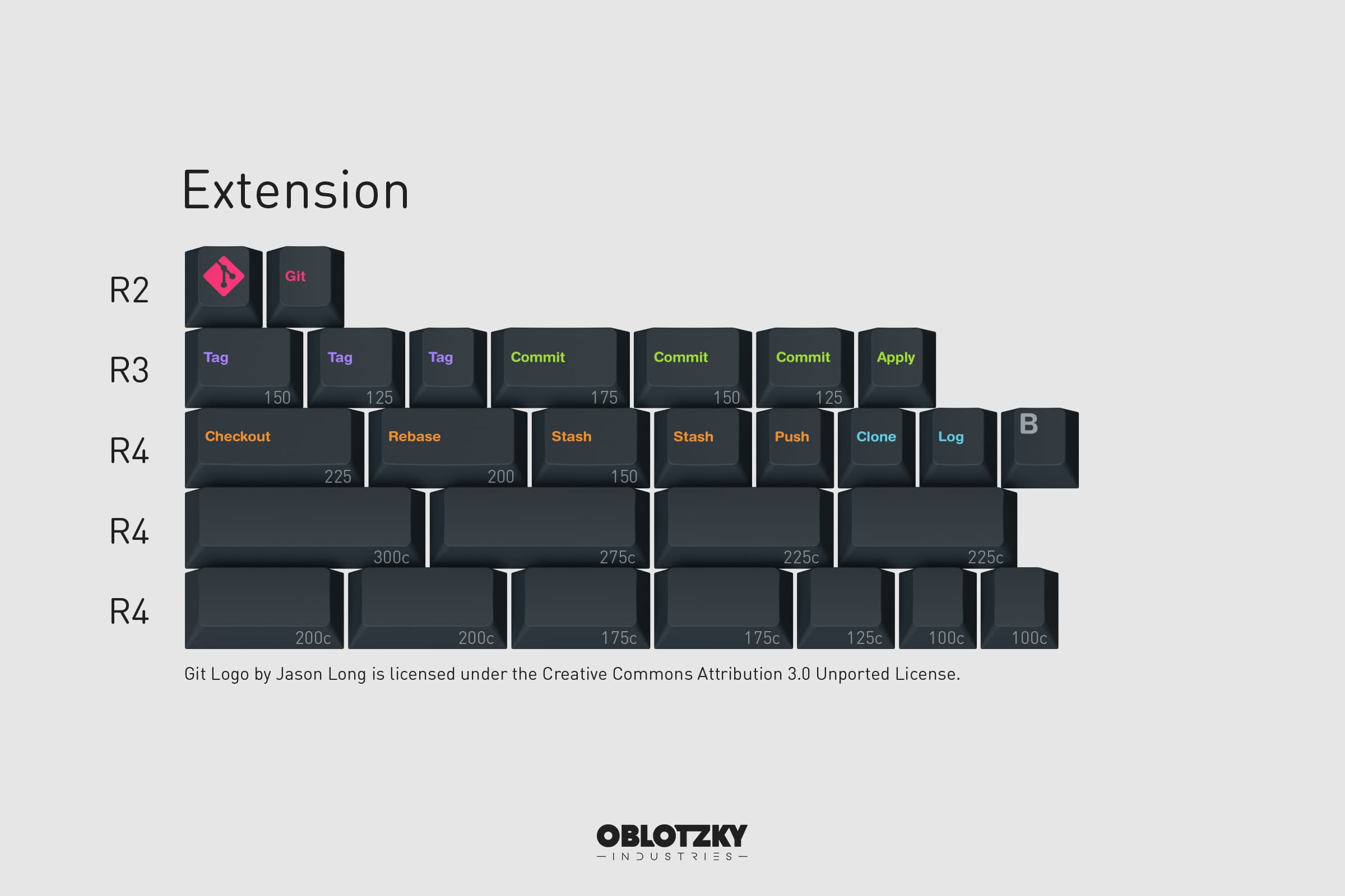 GMK Monokai Material - Fulfilling by vendors image 2