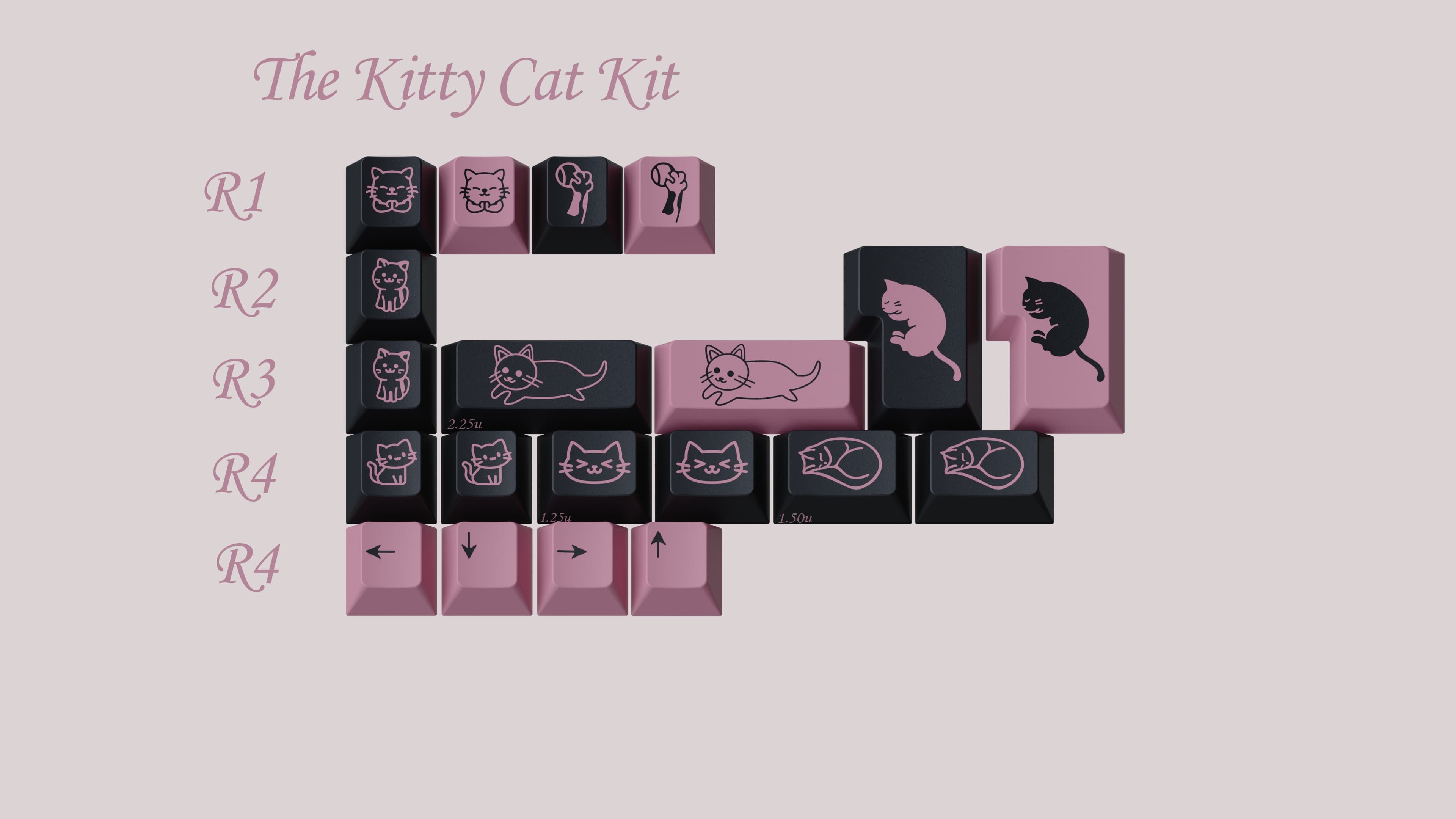 GMK CYL Kitty | New Novelties, Updated Base Kit, Vendor Update image 3